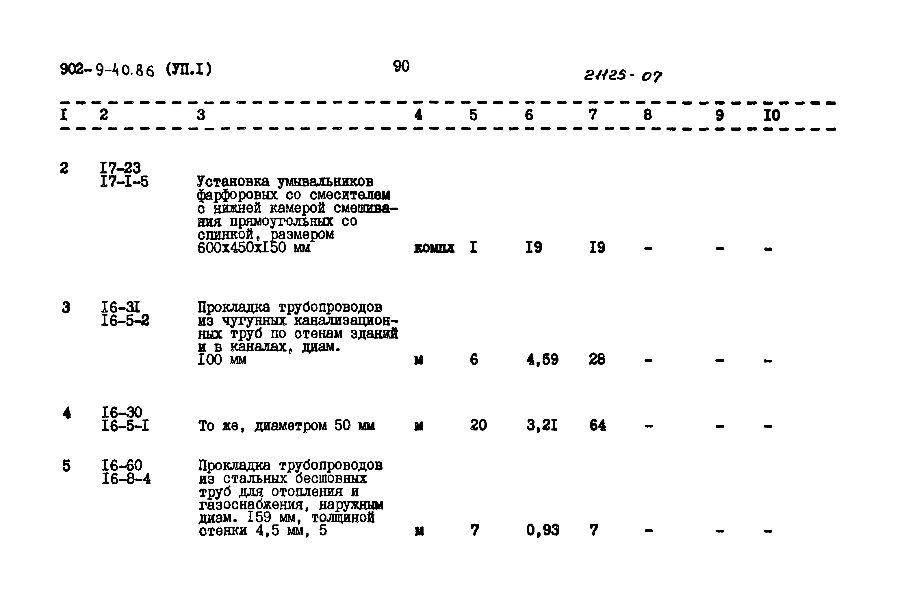 Типовой проект 902-9-40.86