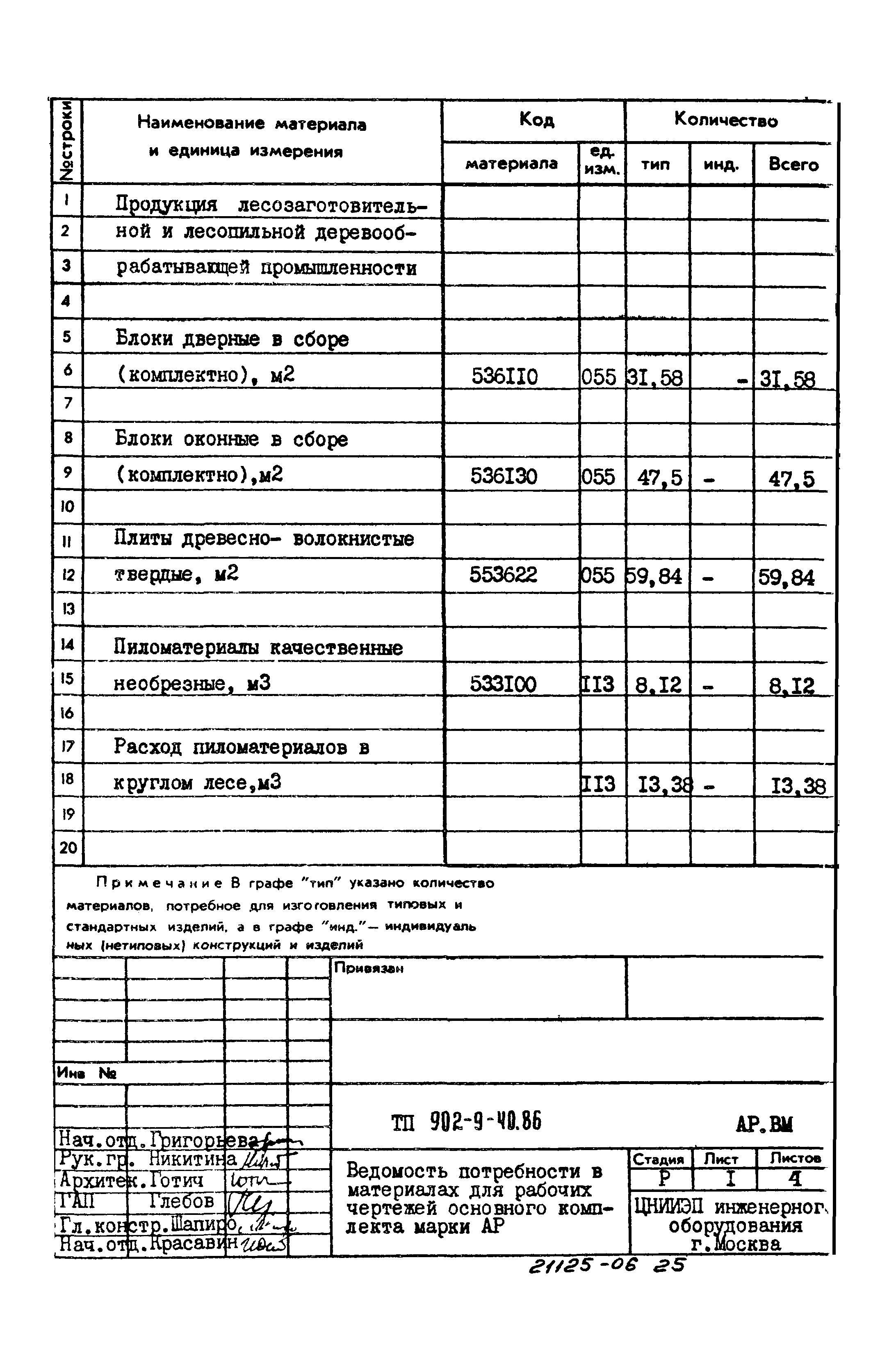 Типовой проект 902-9-40.86