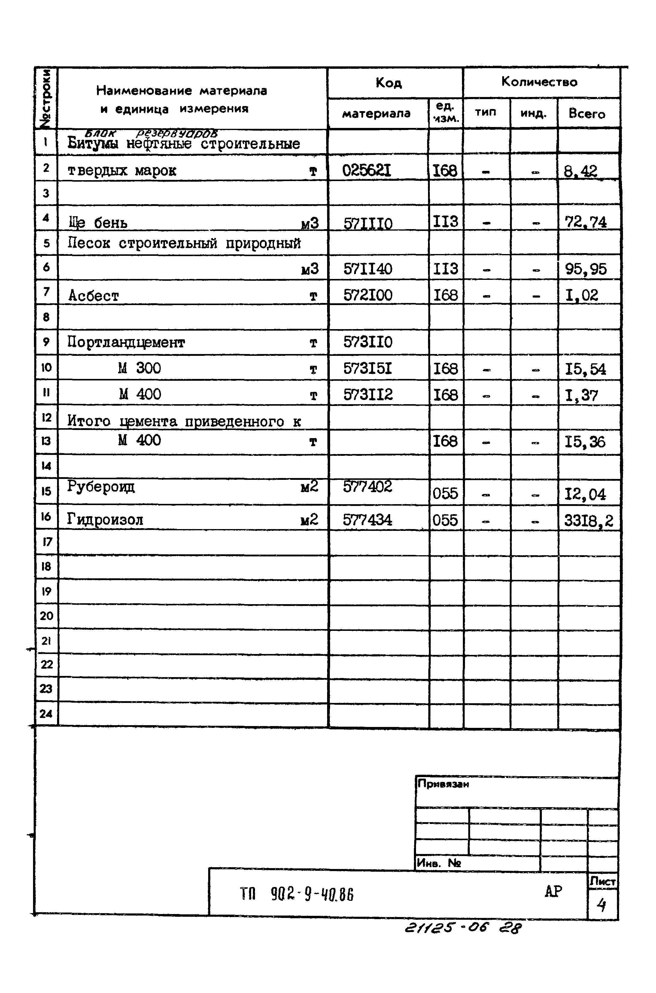 Типовой проект 902-9-40.86