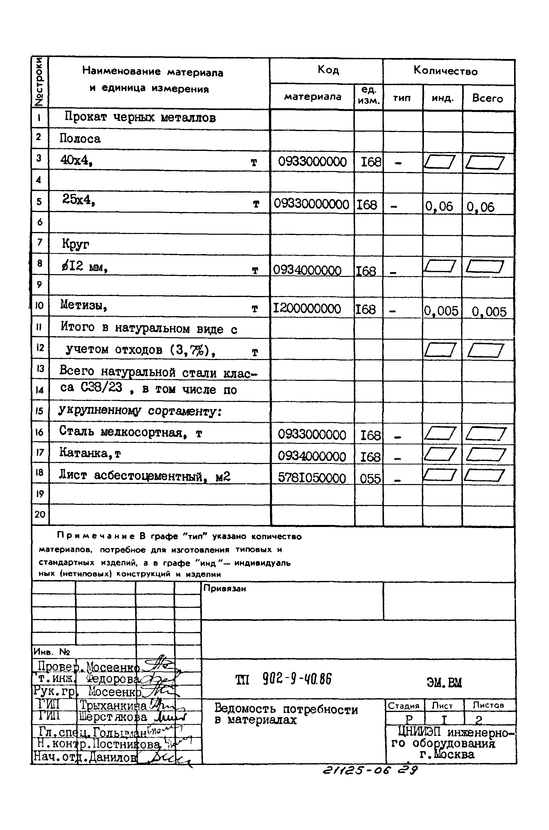 Типовой проект 902-9-40.86