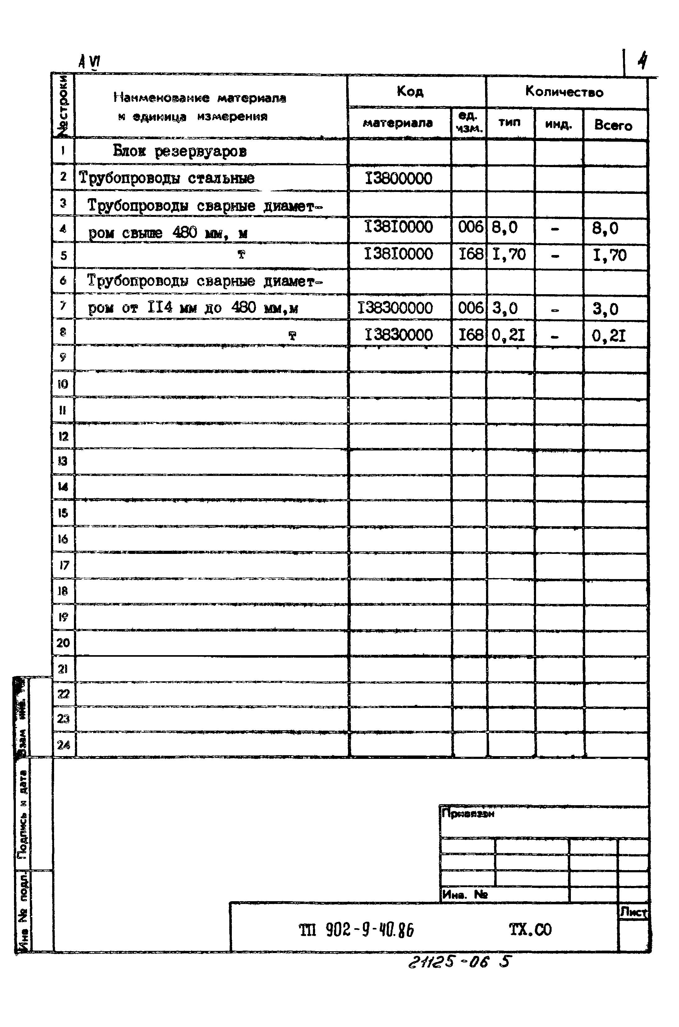 Типовой проект 902-9-40.86