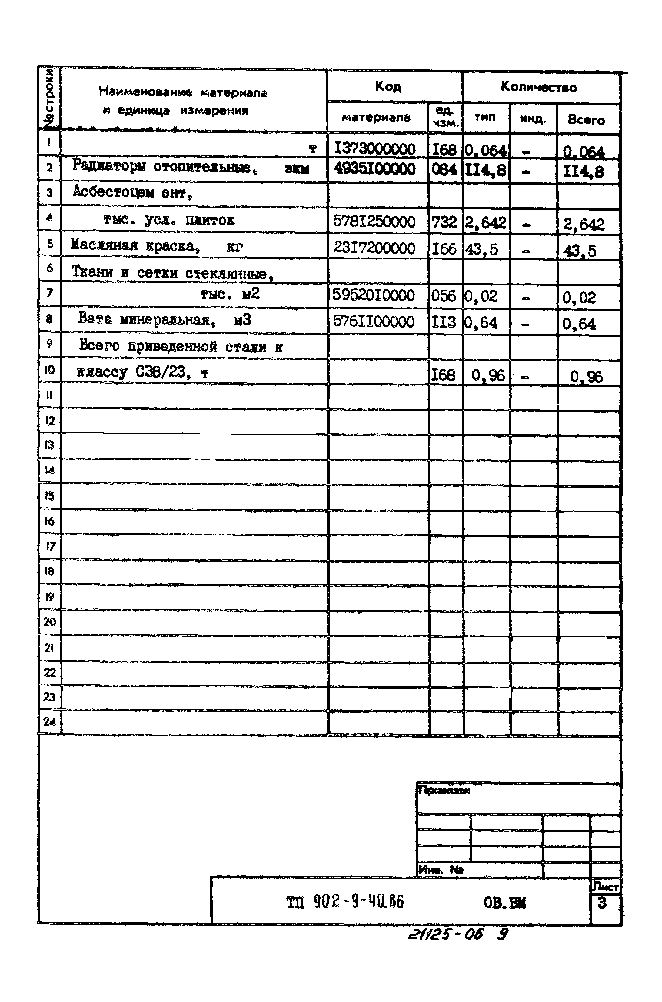 Типовой проект 902-9-40.86