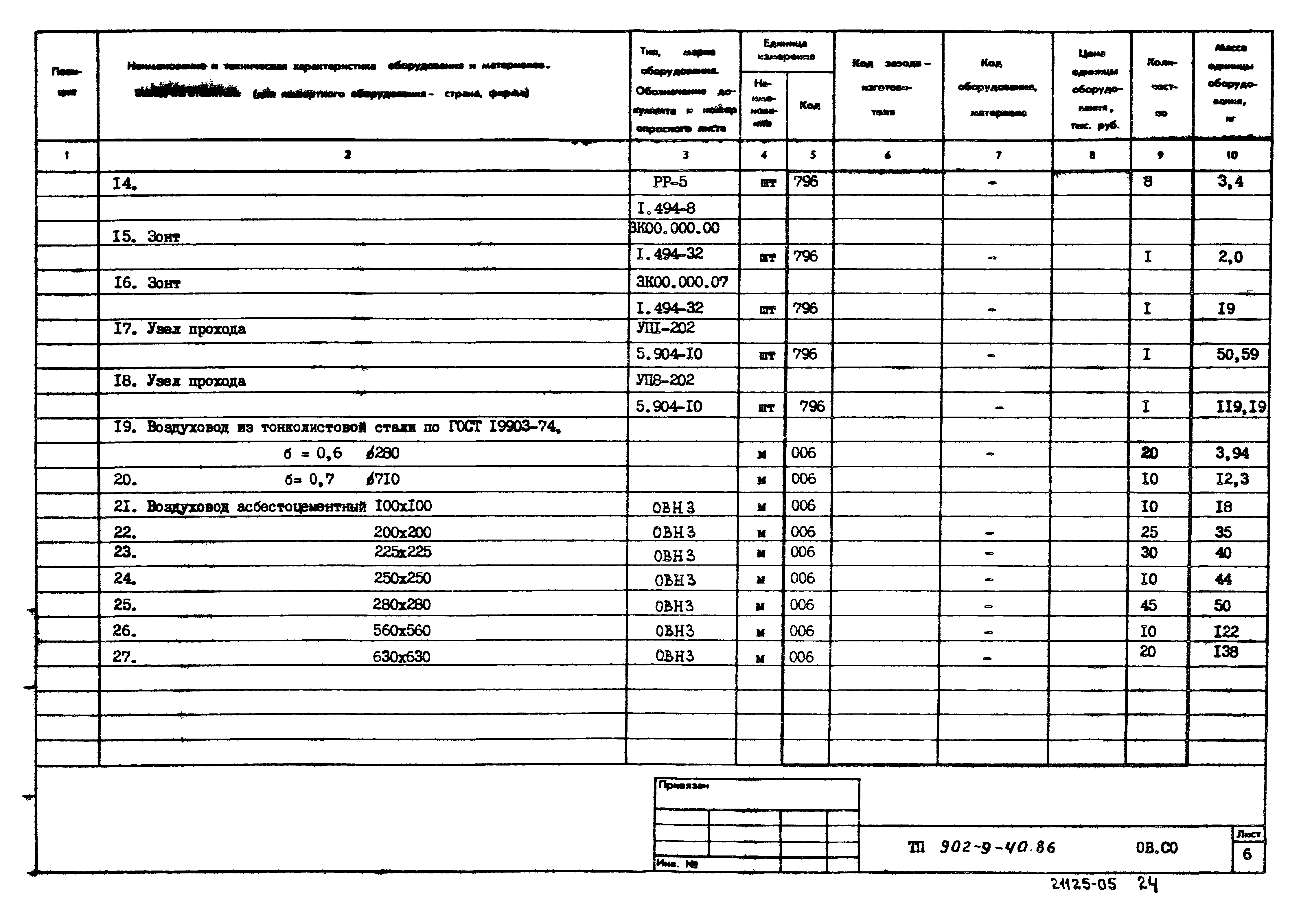 Типовой проект 902-9-40.86