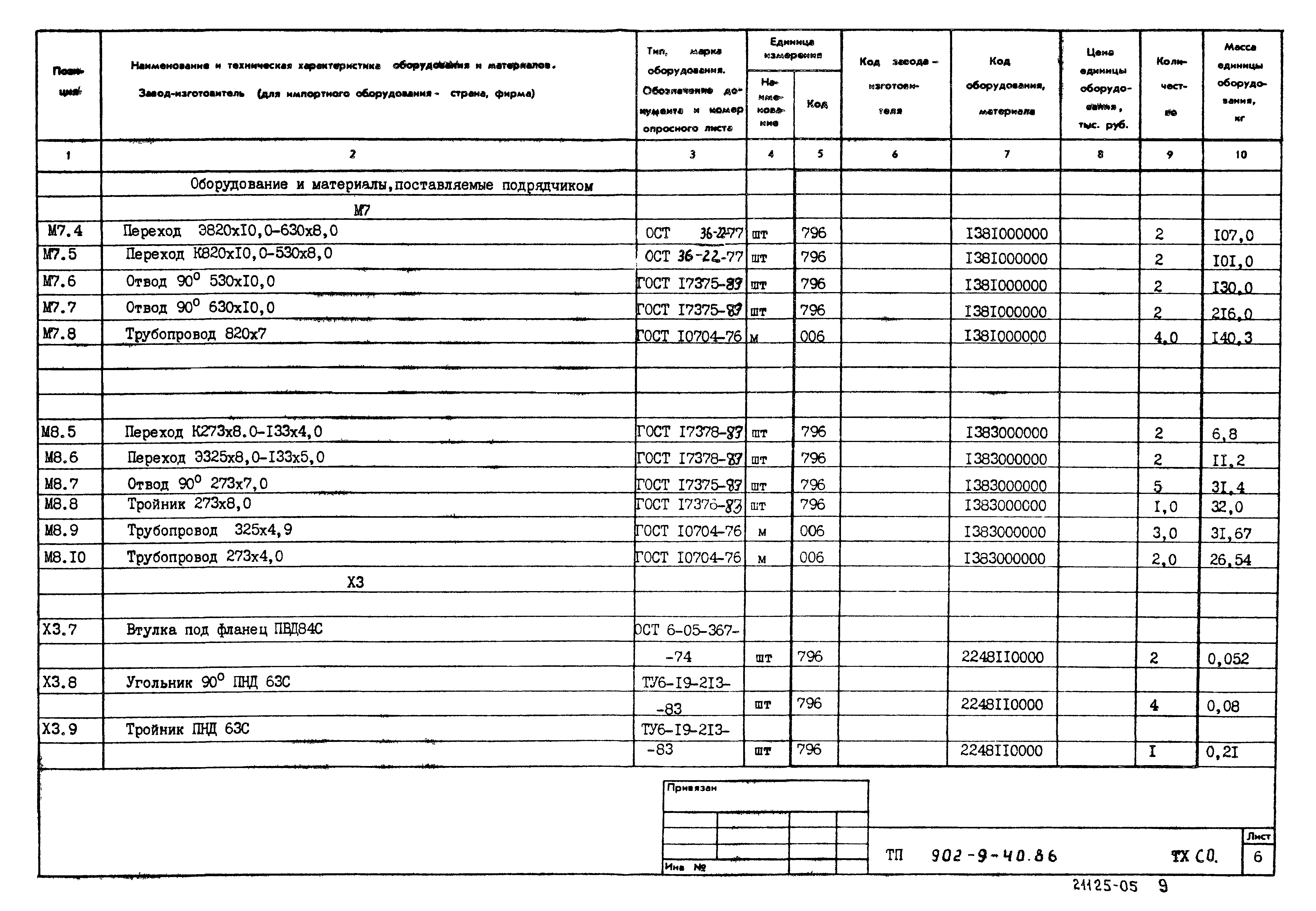 Типовой проект 902-9-40.86