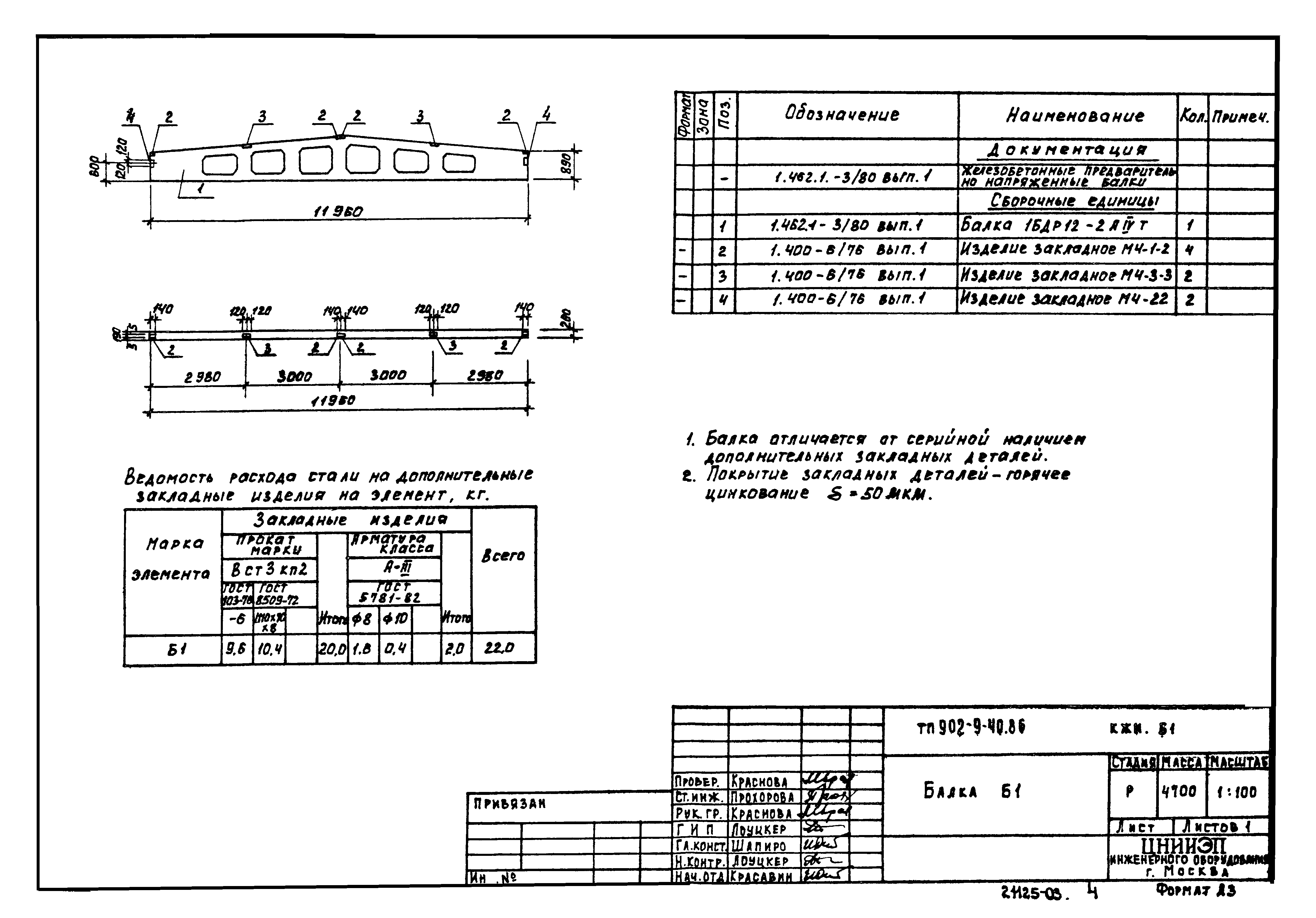 Типовой проект 902-9-40.86