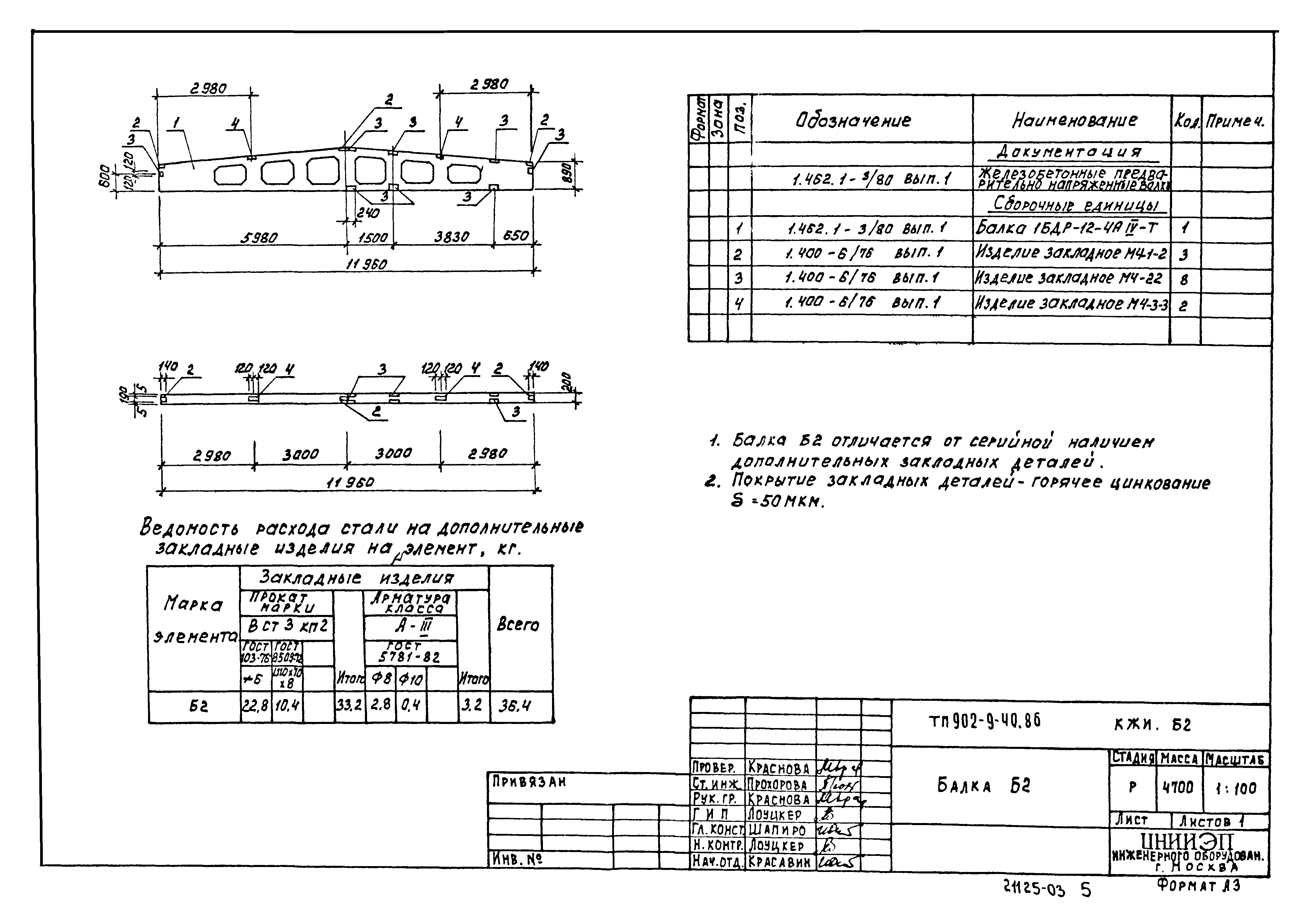 Типовой проект 902-9-40.86