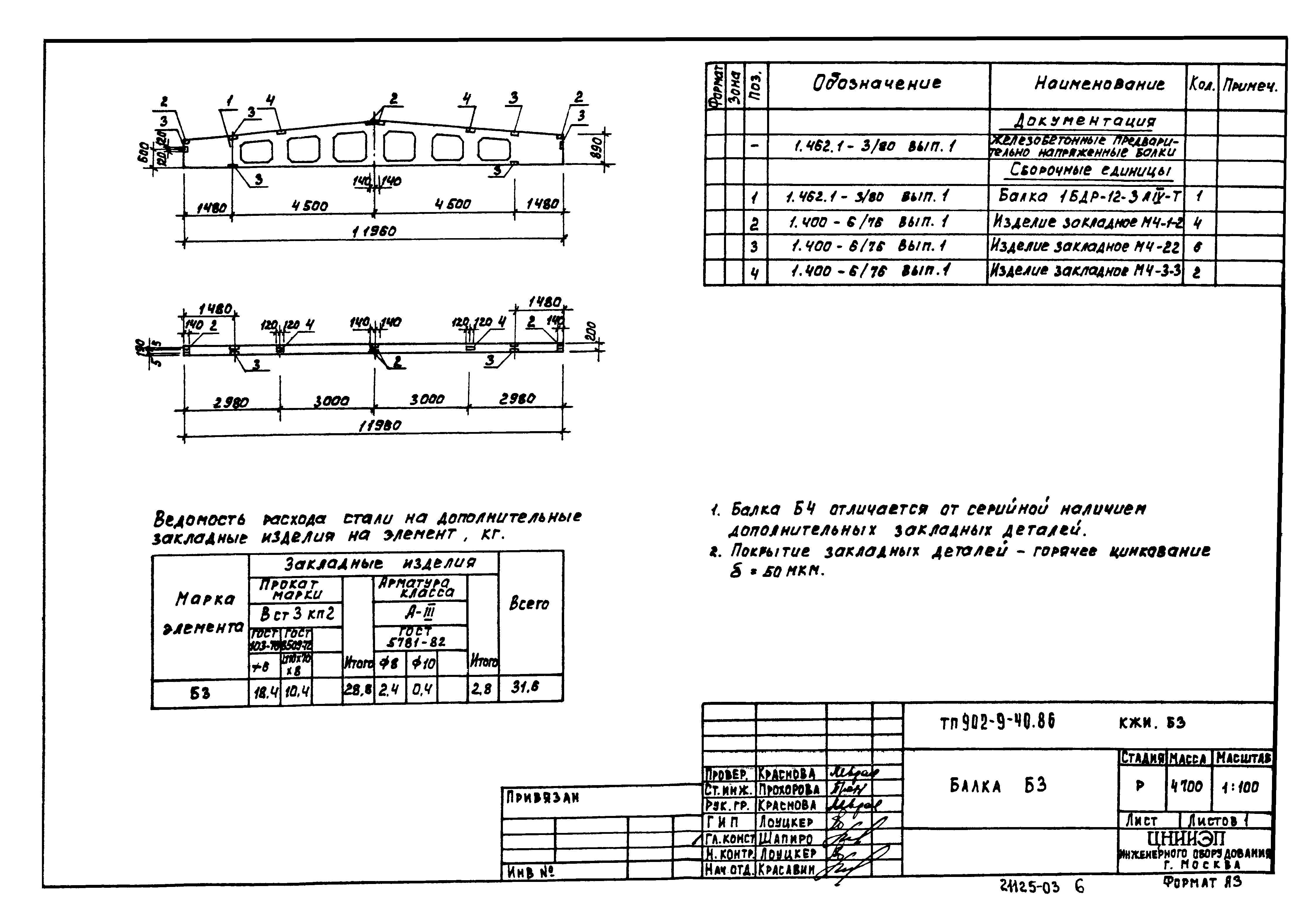 Типовой проект 902-9-40.86