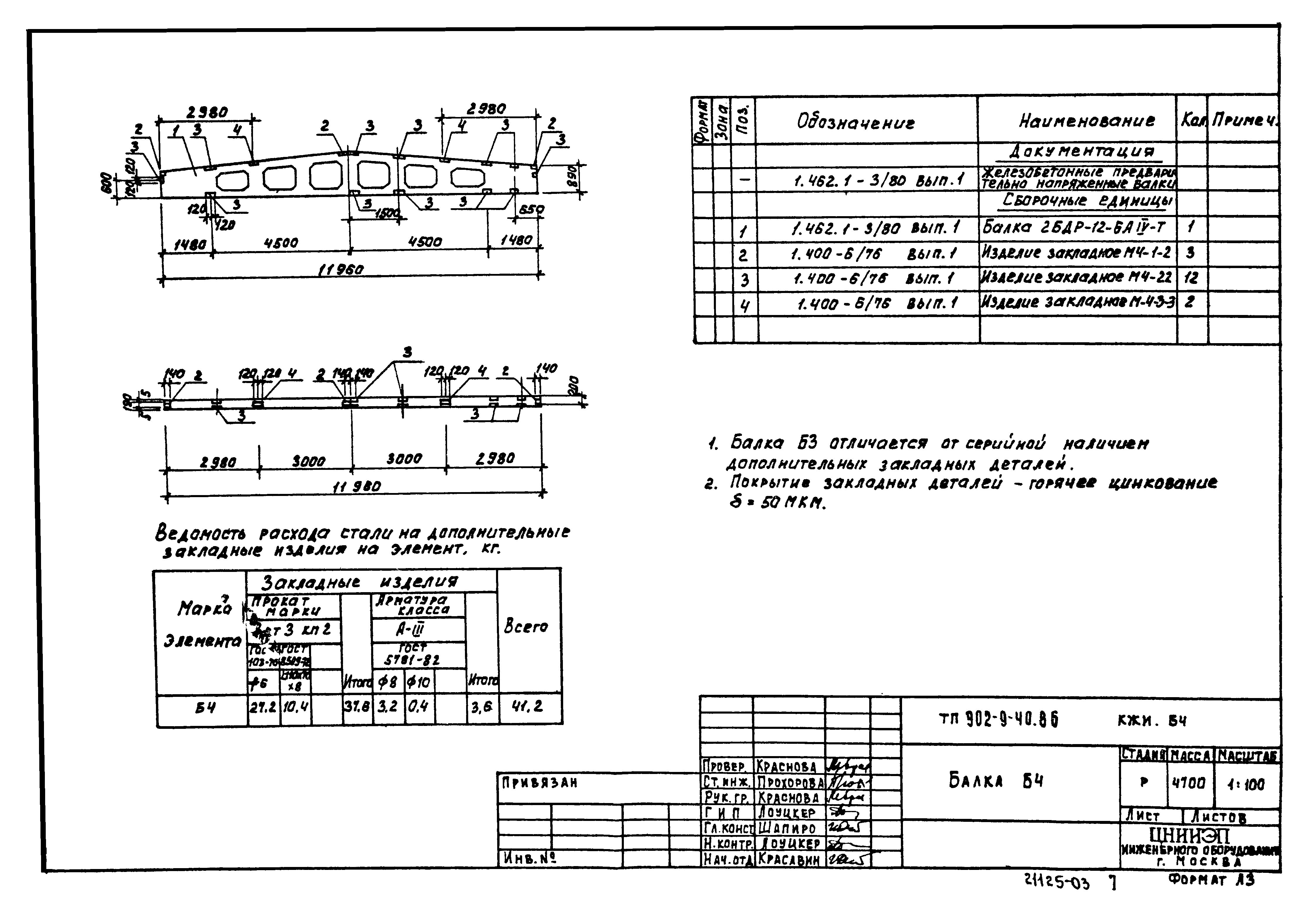 Типовой проект 902-9-40.86
