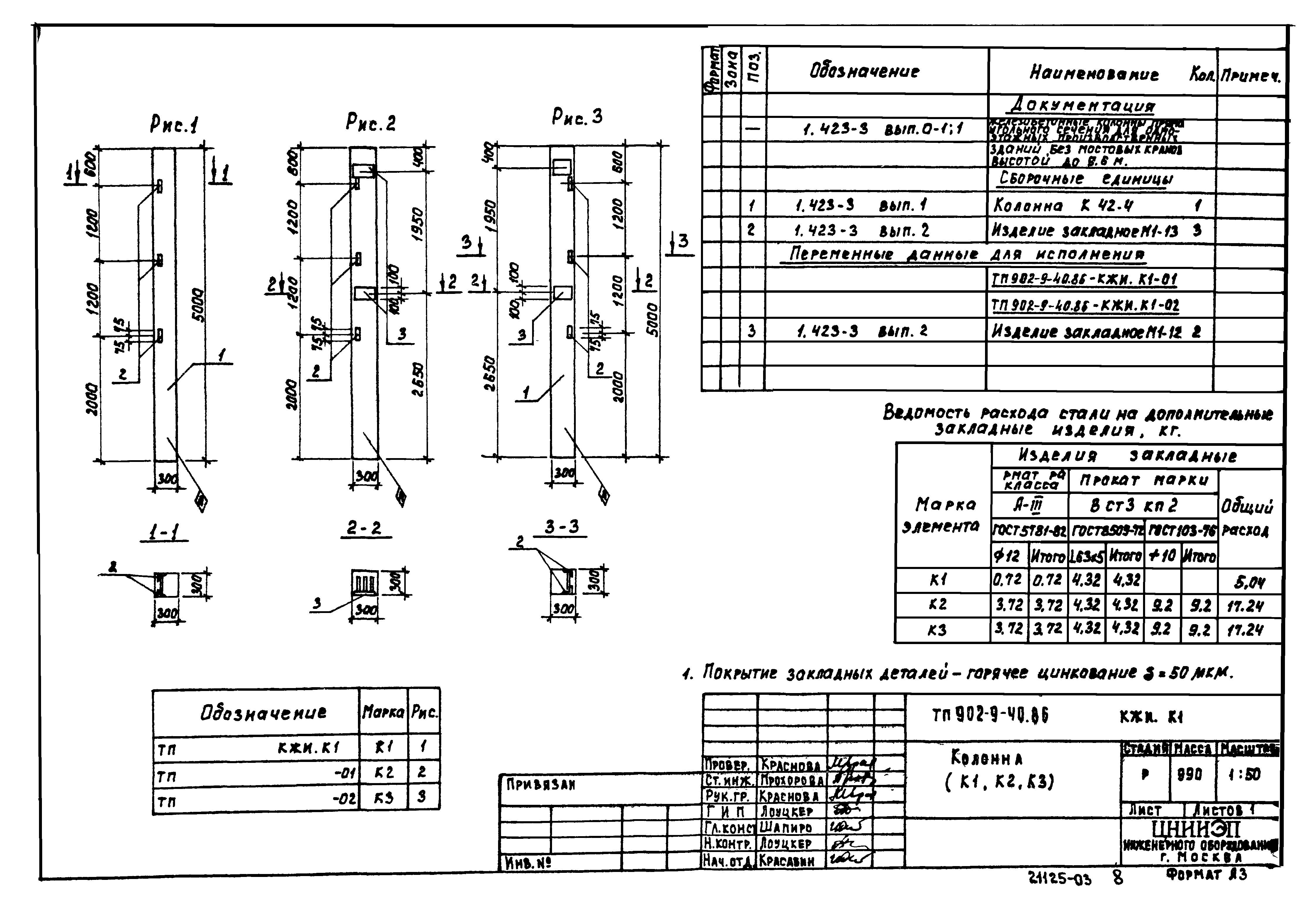 Типовой проект 902-9-40.86