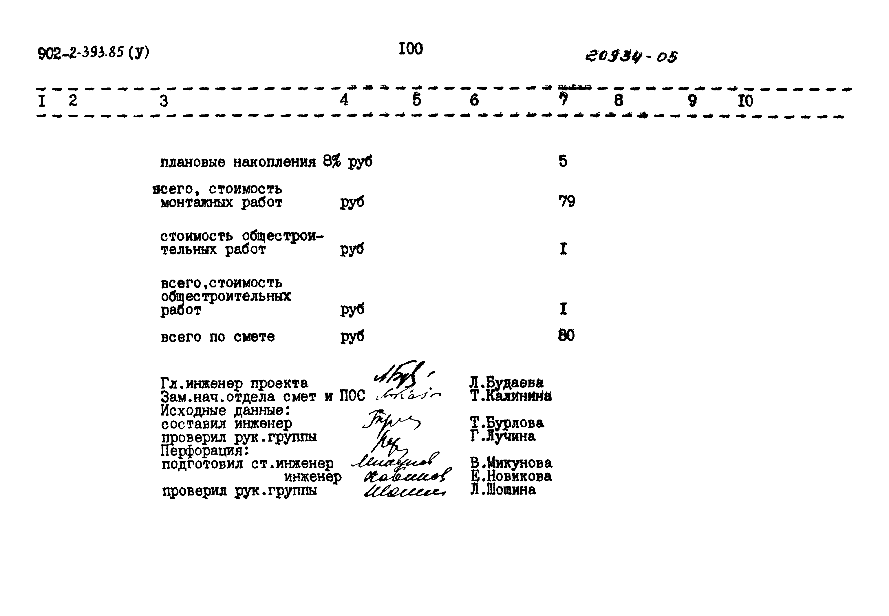 Типовой проект 902-2-393.85