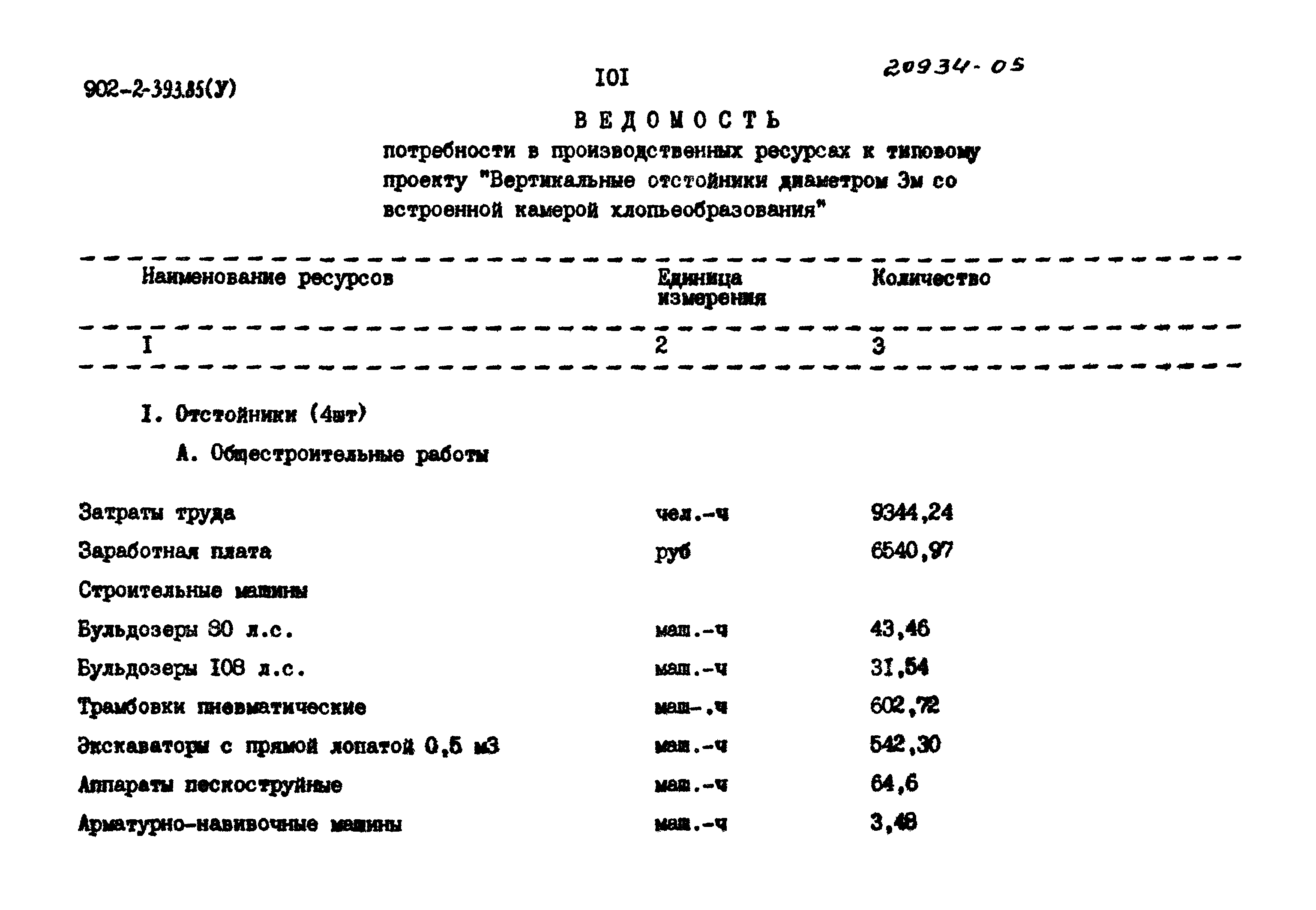Типовой проект 902-2-393.85