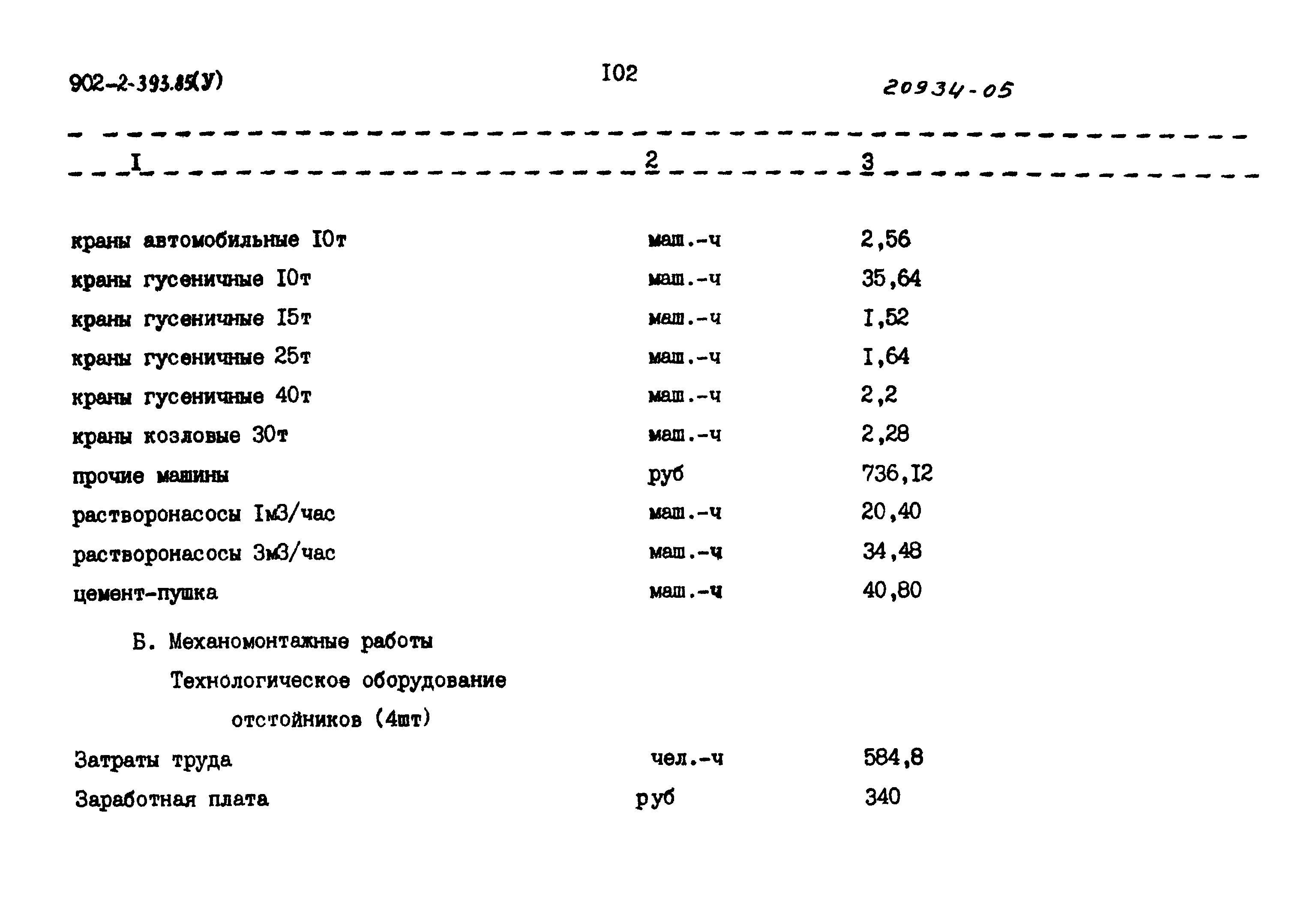 Типовой проект 902-2-393.85