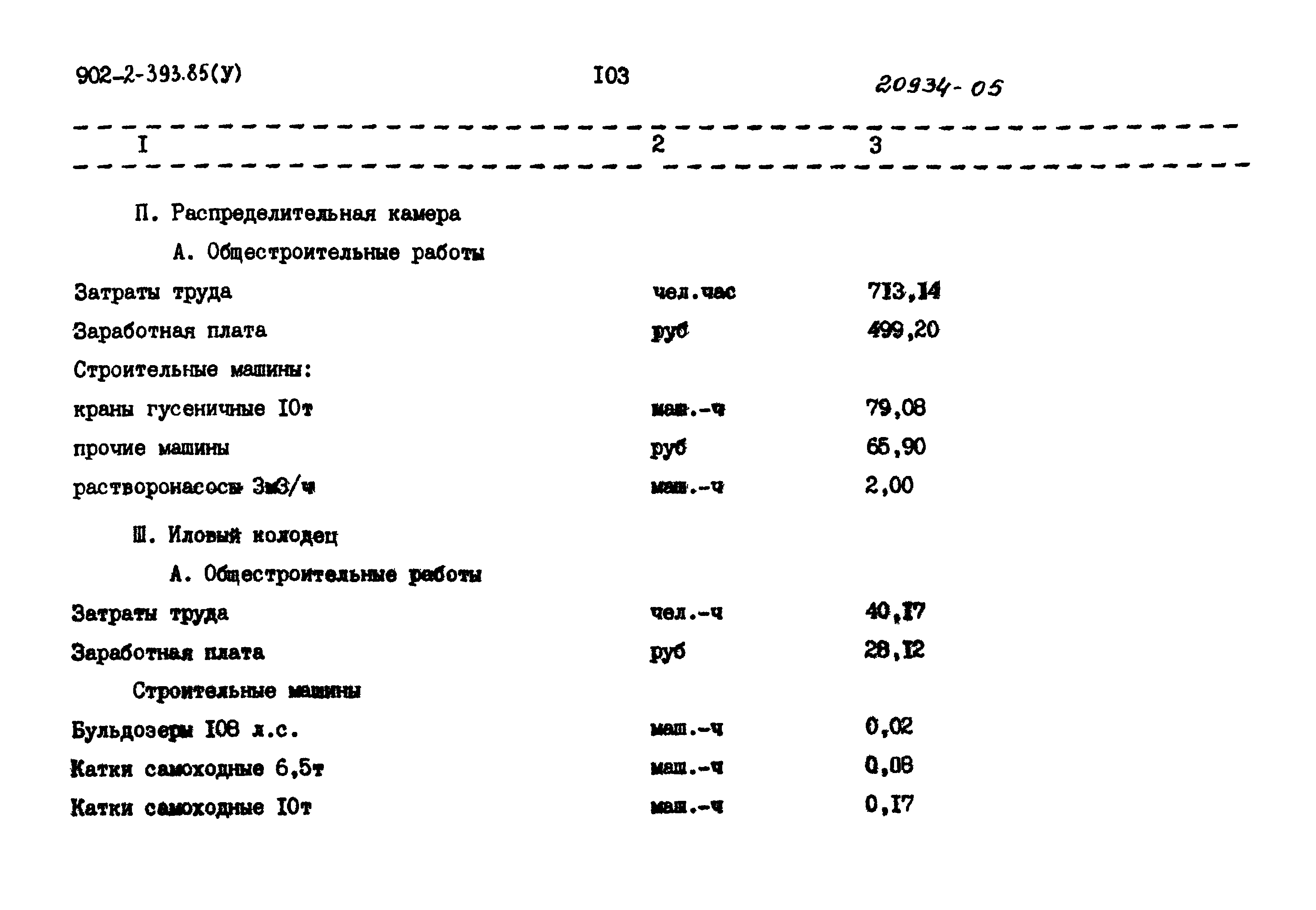 Типовой проект 902-2-393.85