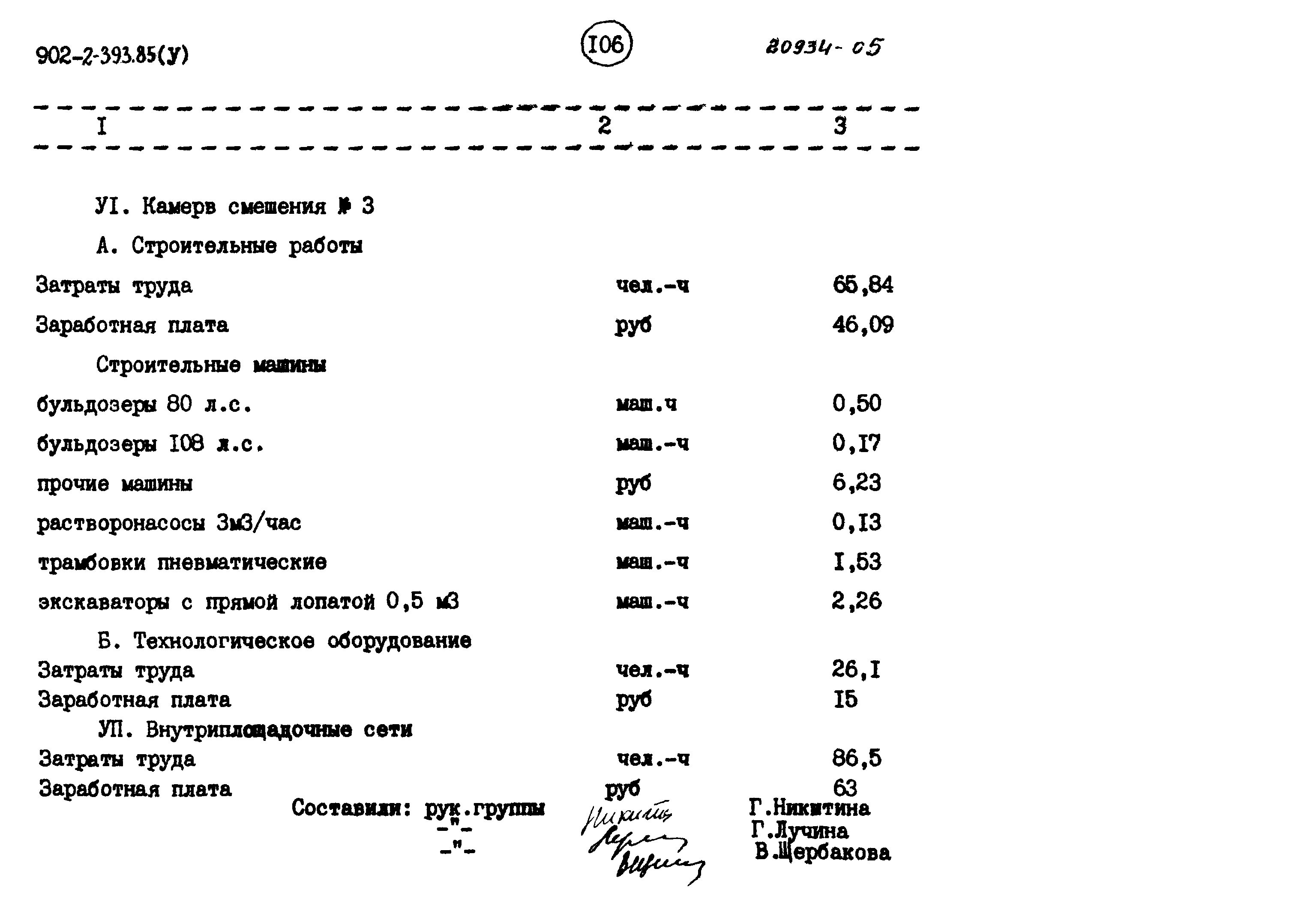 Типовой проект 902-2-393.85