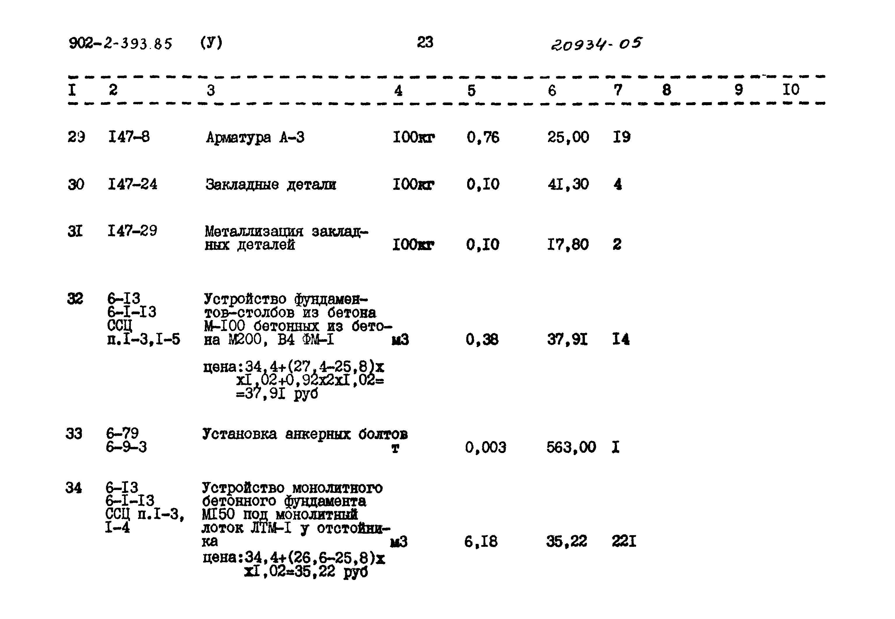 Типовой проект 902-2-393.85