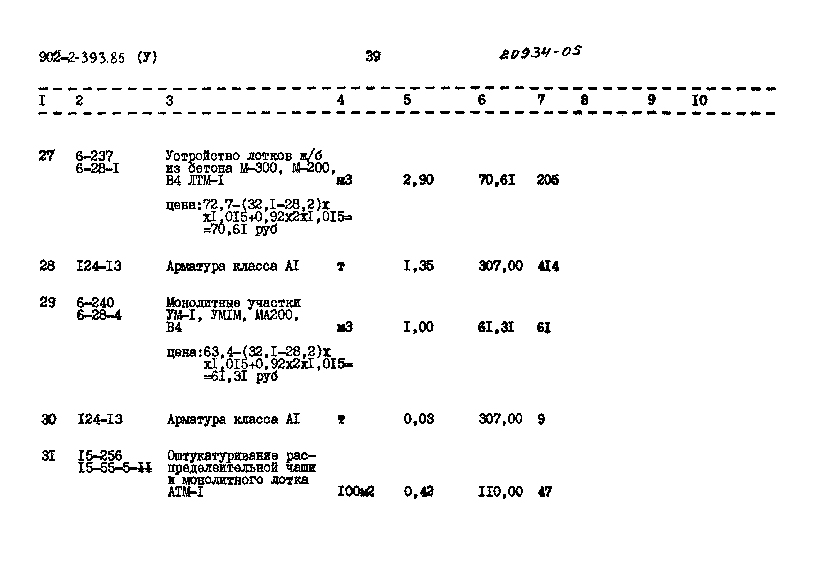 Типовой проект 902-2-393.85