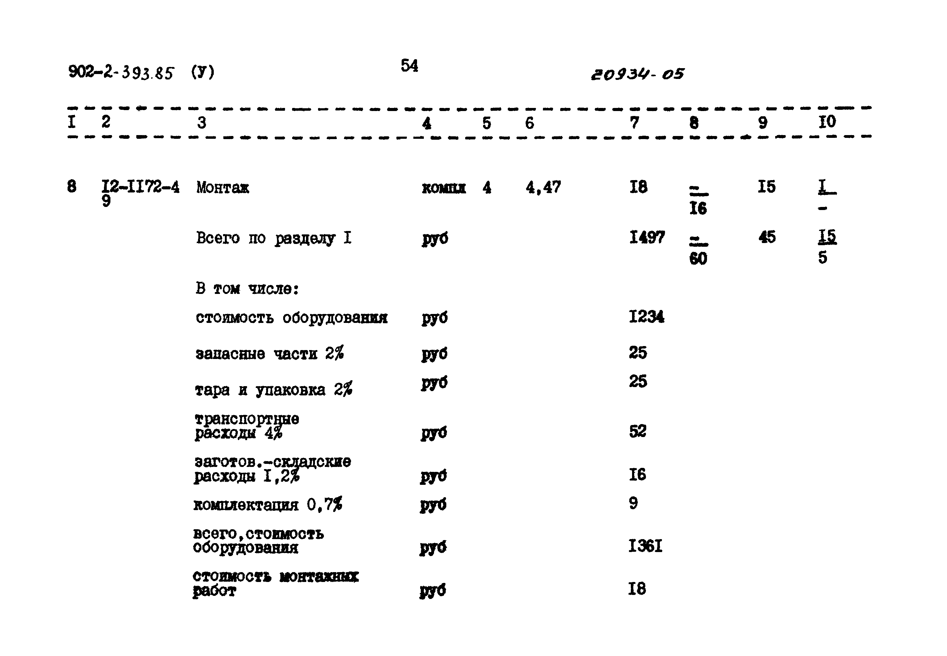 Типовой проект 902-2-393.85