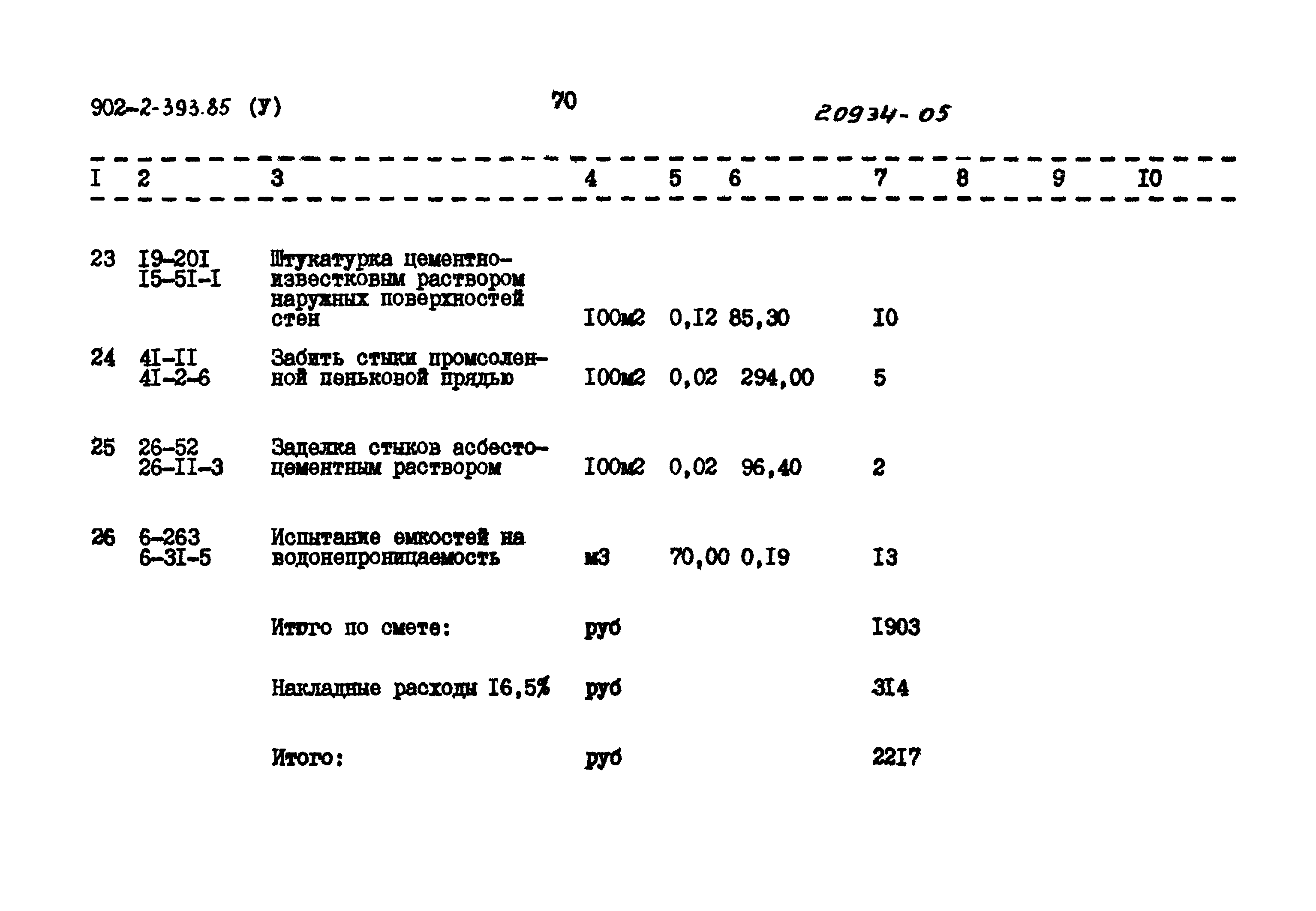 Типовой проект 902-2-393.85
