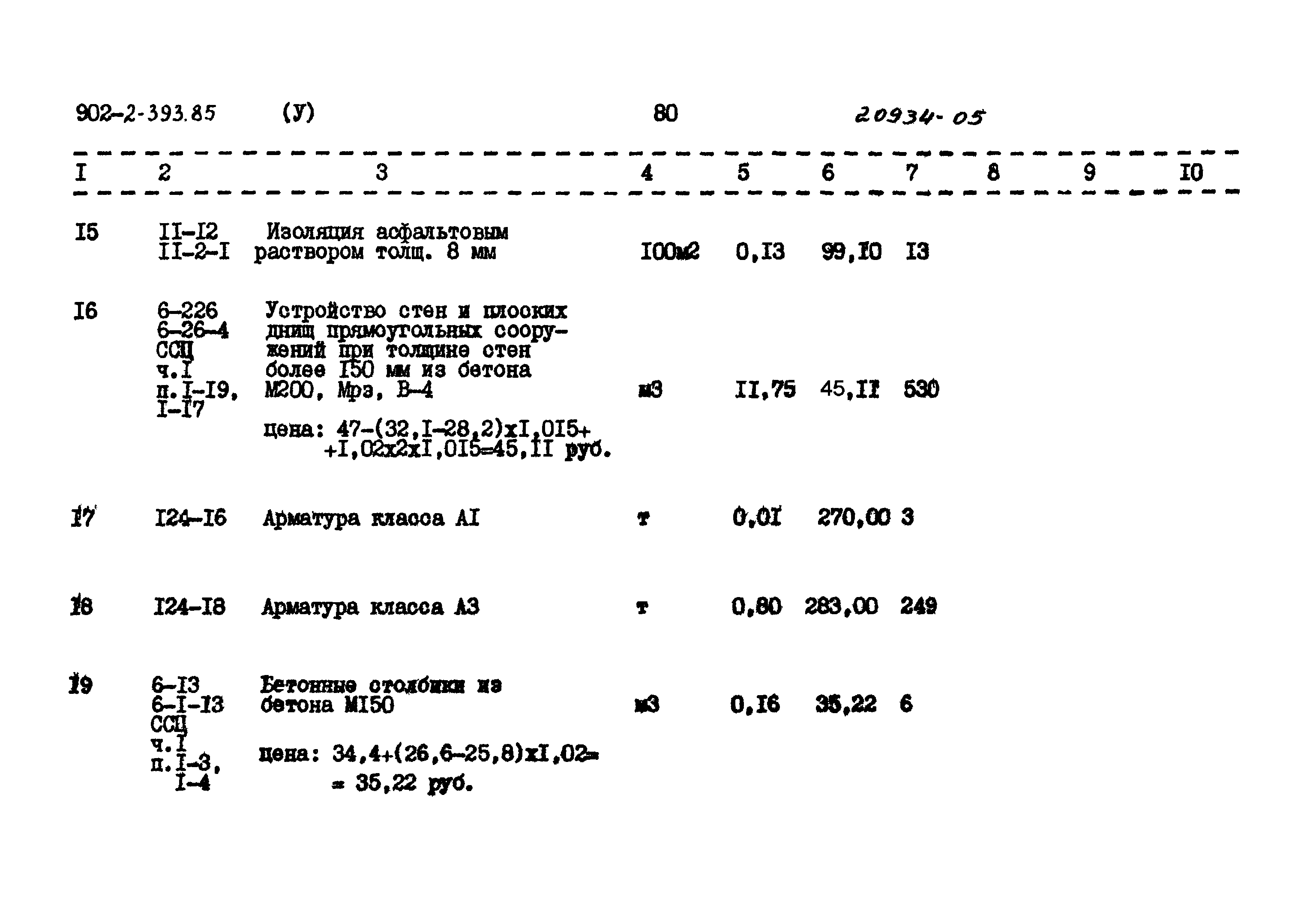 Типовой проект 902-2-393.85