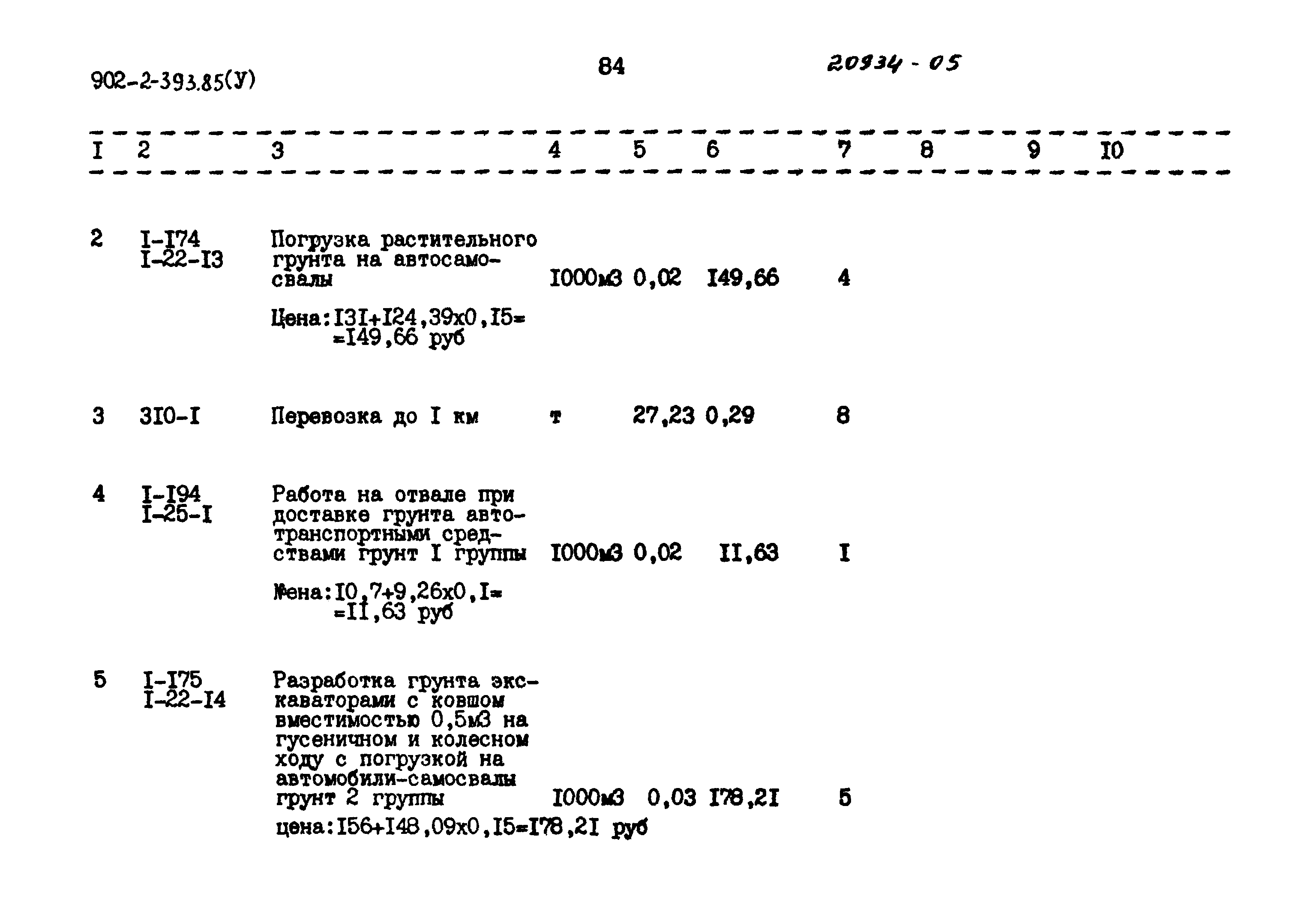 Типовой проект 902-2-393.85