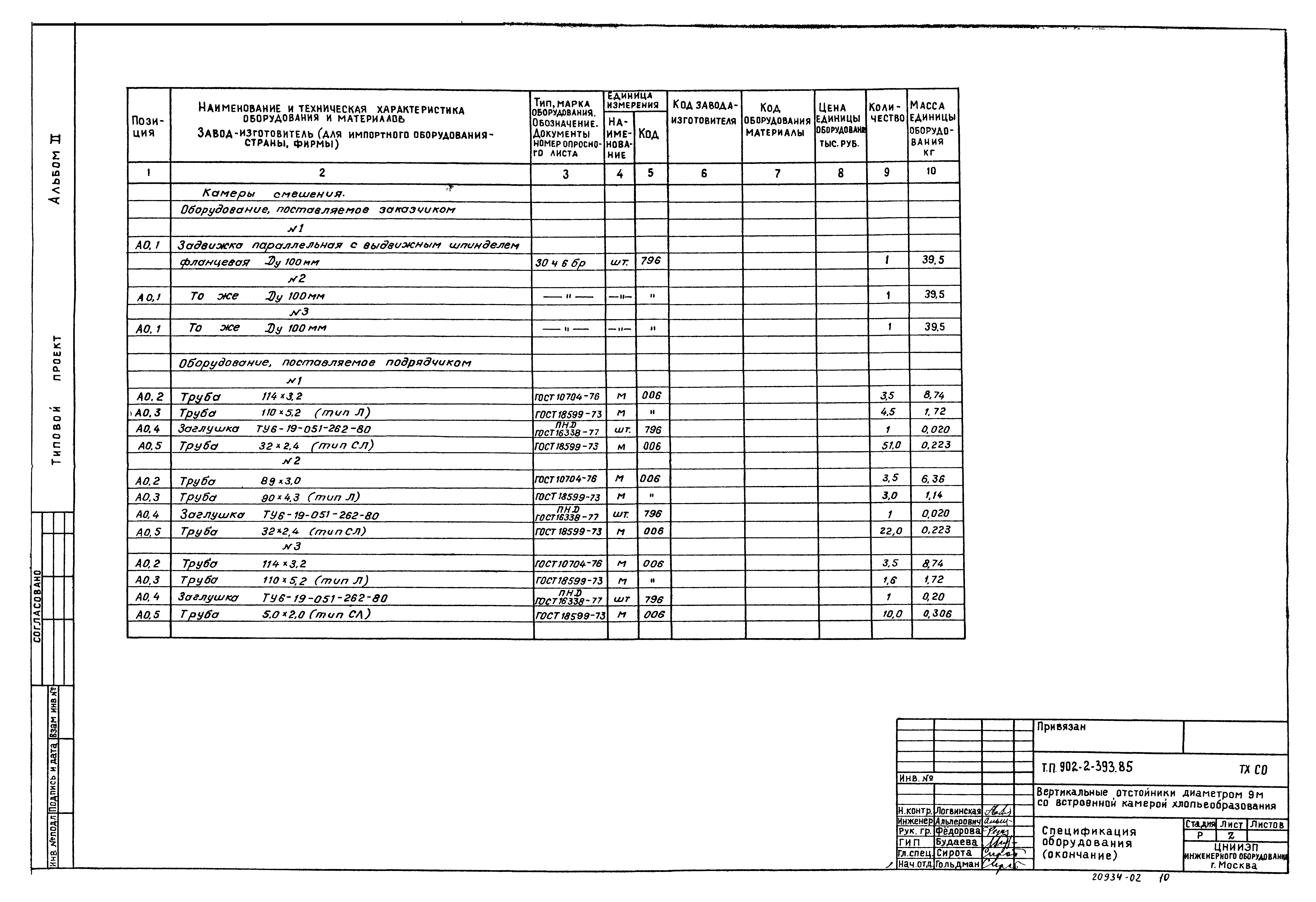 Типовой проект 902-2-393.85