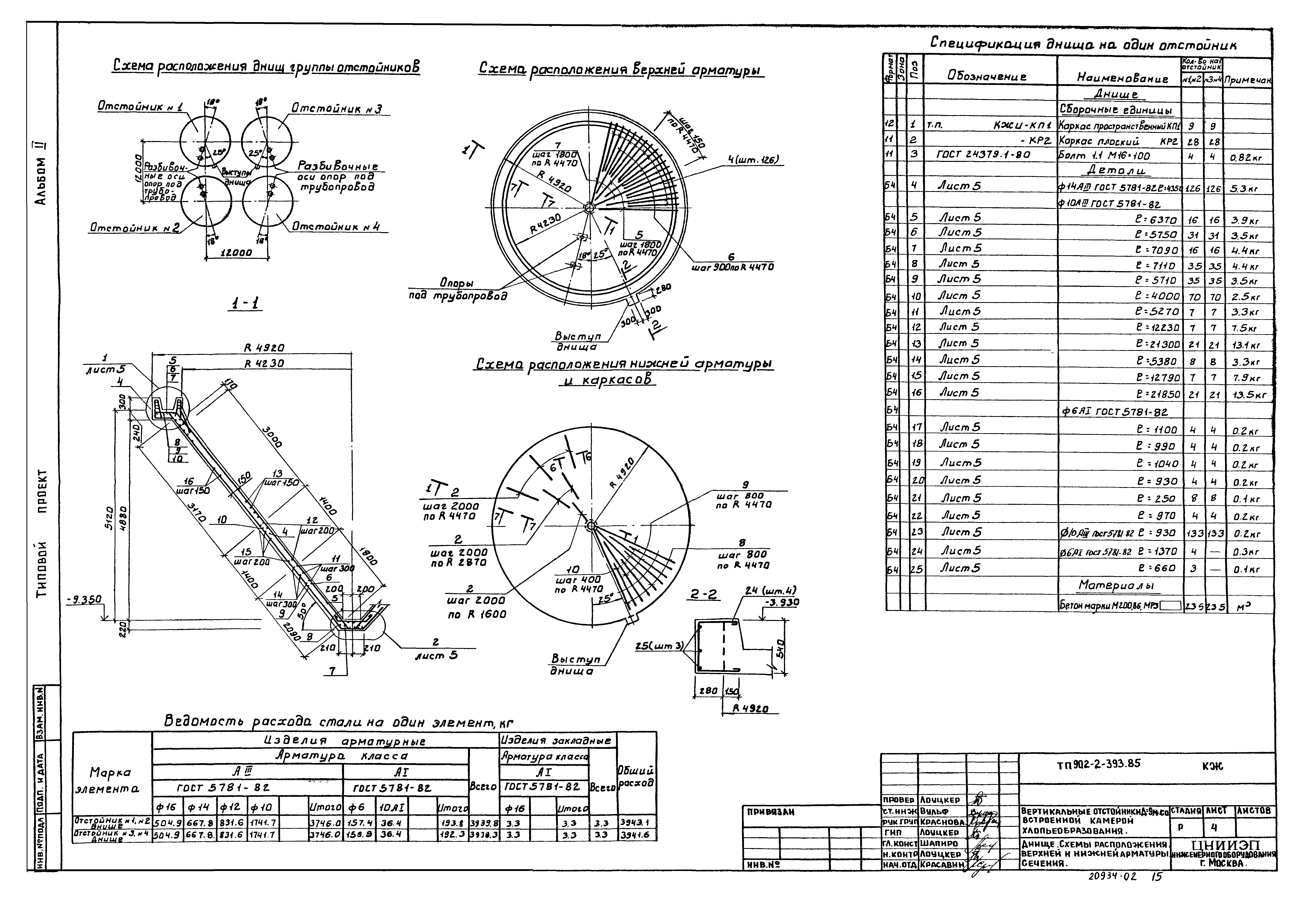 Типовой проект 902-2-393.85