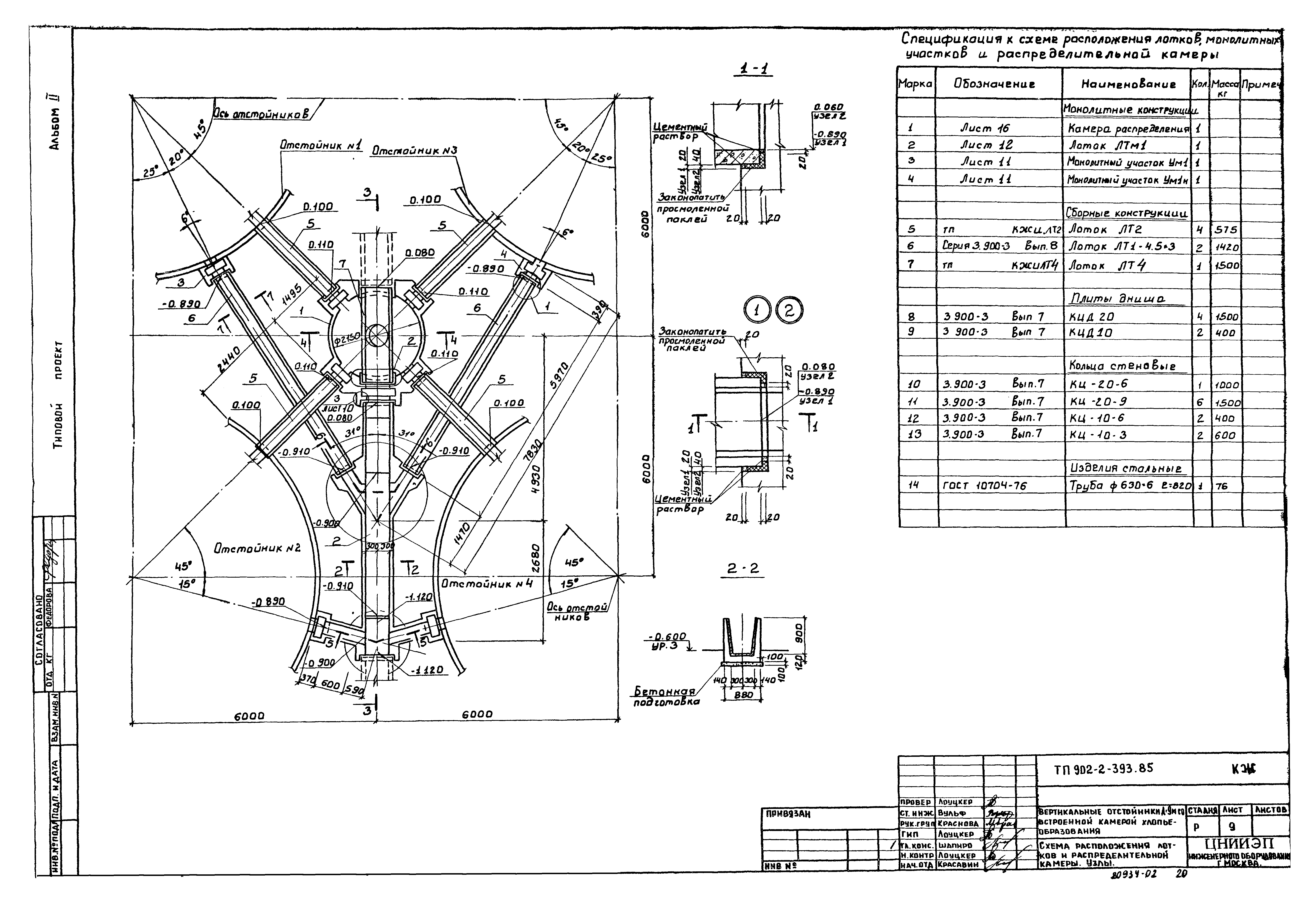 Типовой проект 902-2-393.85