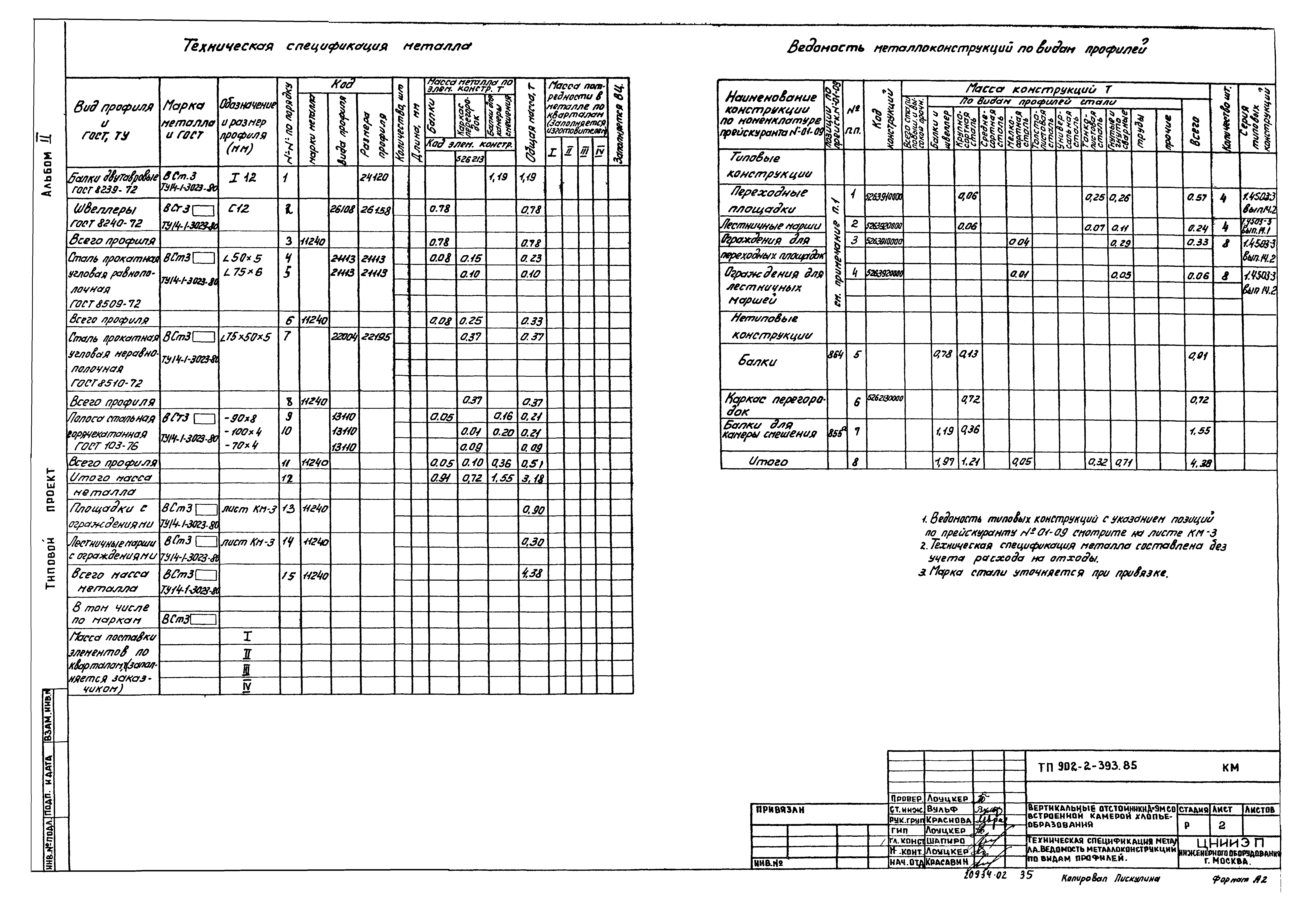 Типовой проект 902-2-393.85