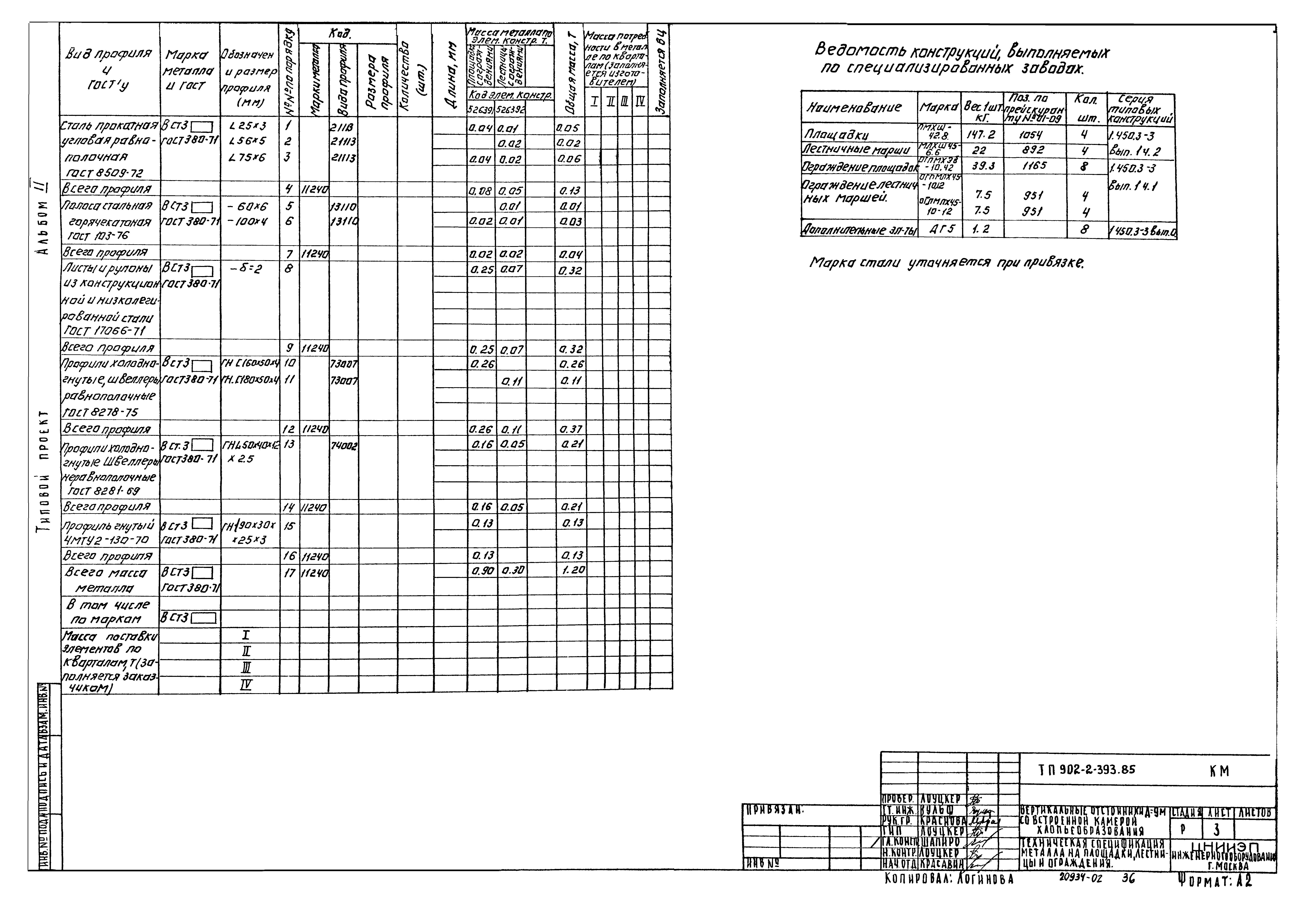 Типовой проект 902-2-393.85