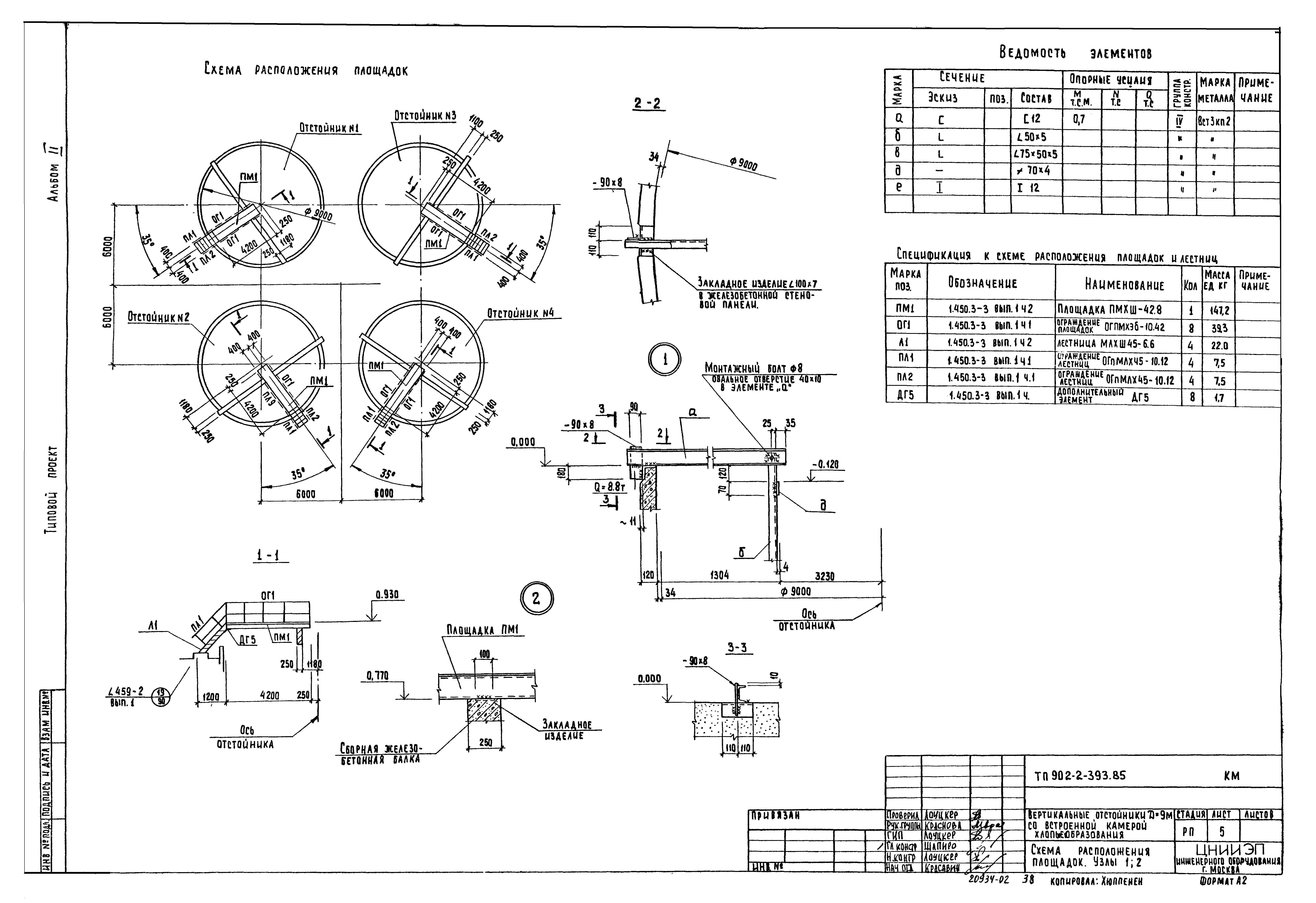 Типовой проект 902-2-393.85