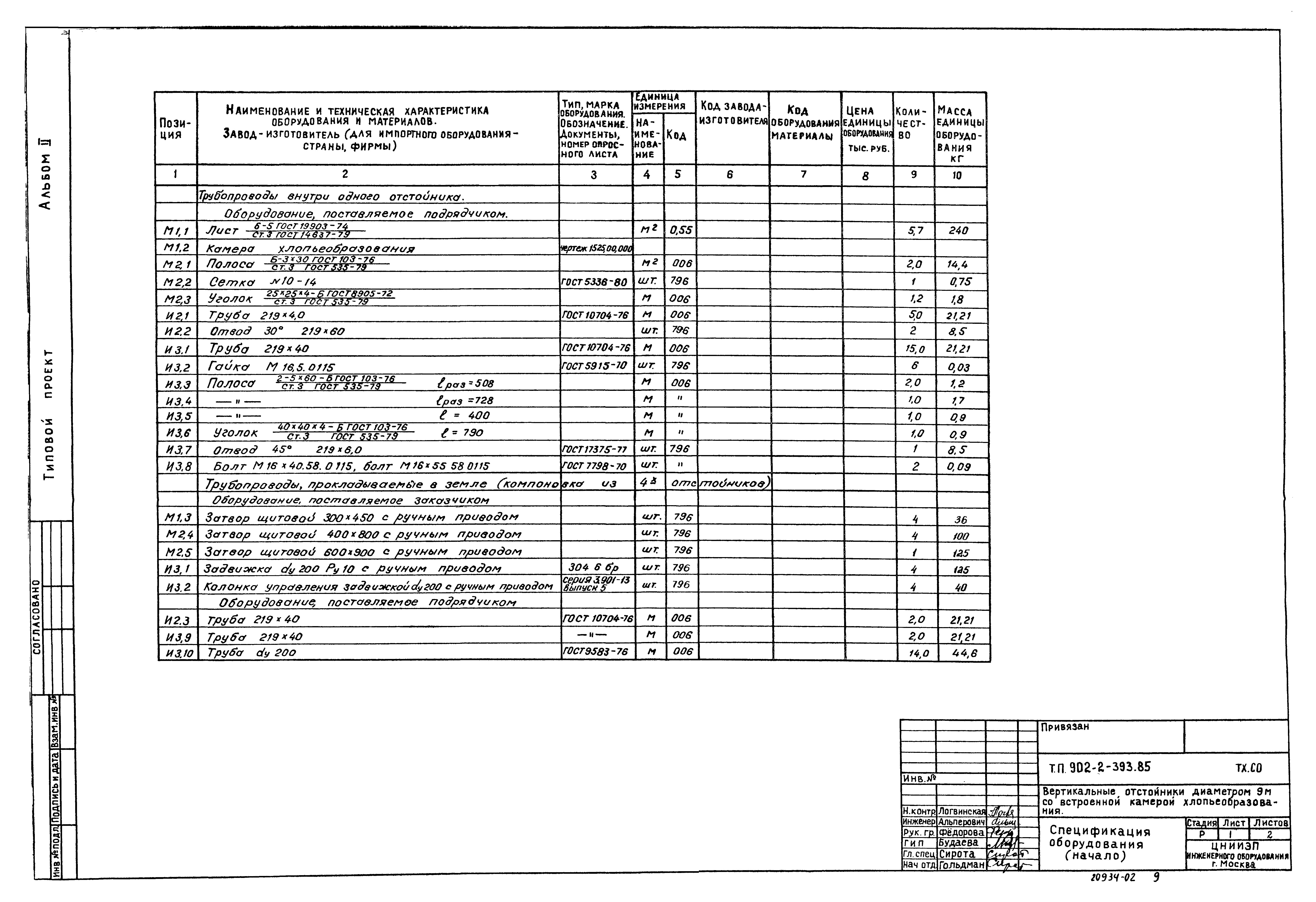 Типовой проект 902-2-393.85