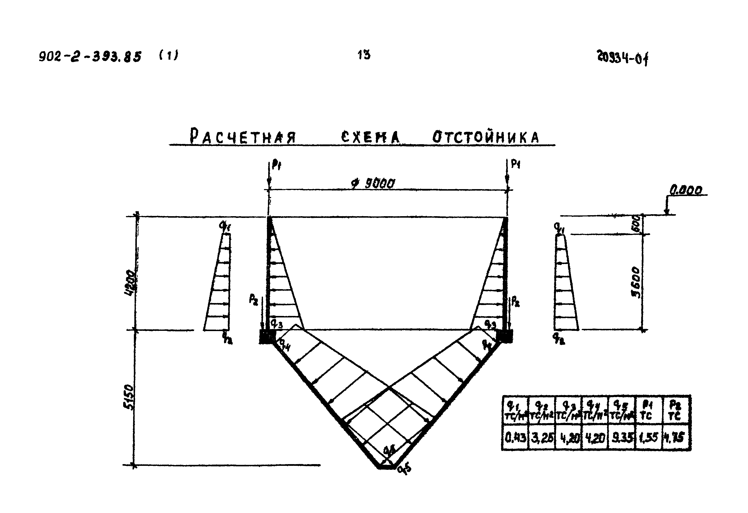 Типовой проект 902-2-393.85