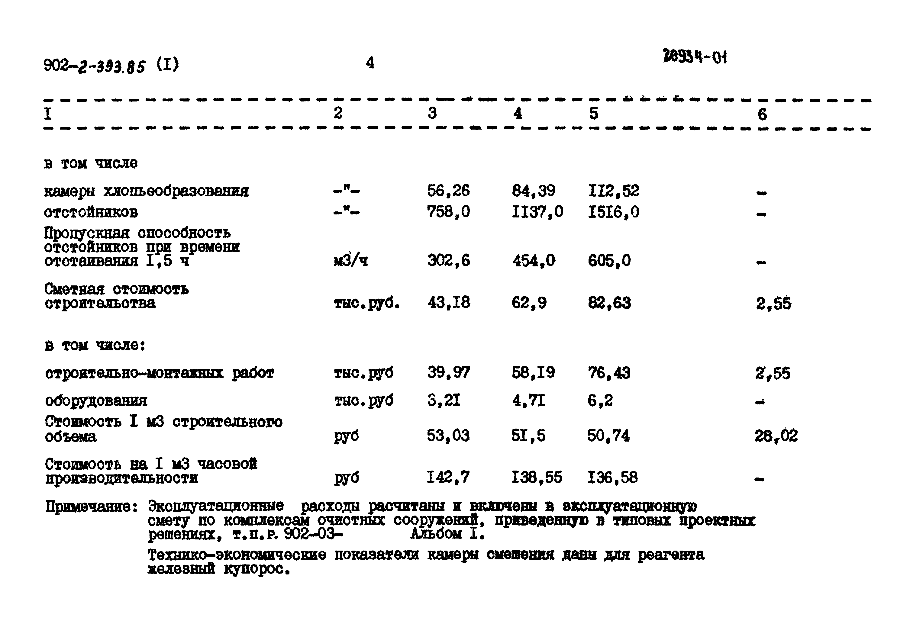 Типовой проект 902-2-393.85
