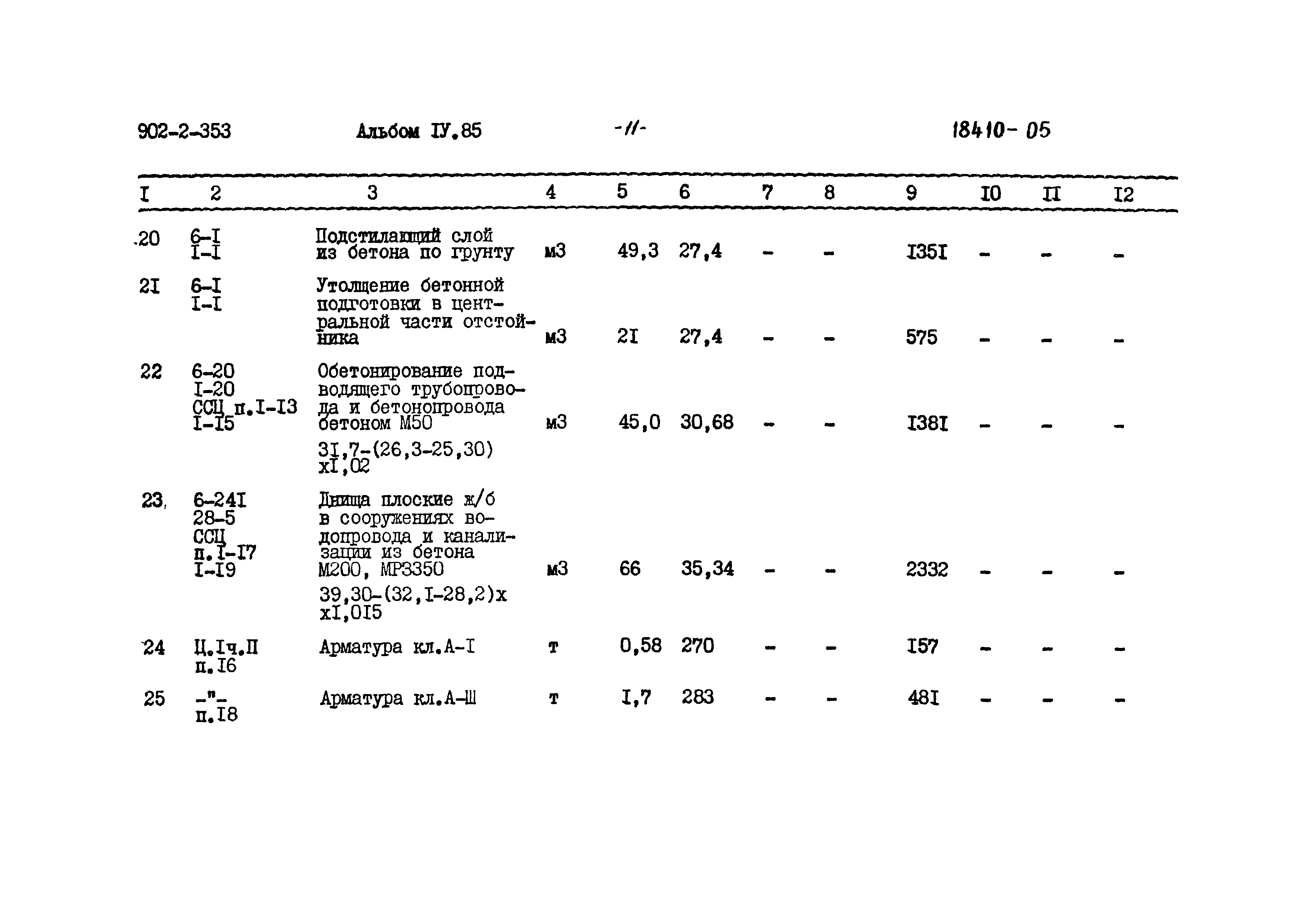 Типовой проект 902-2-353