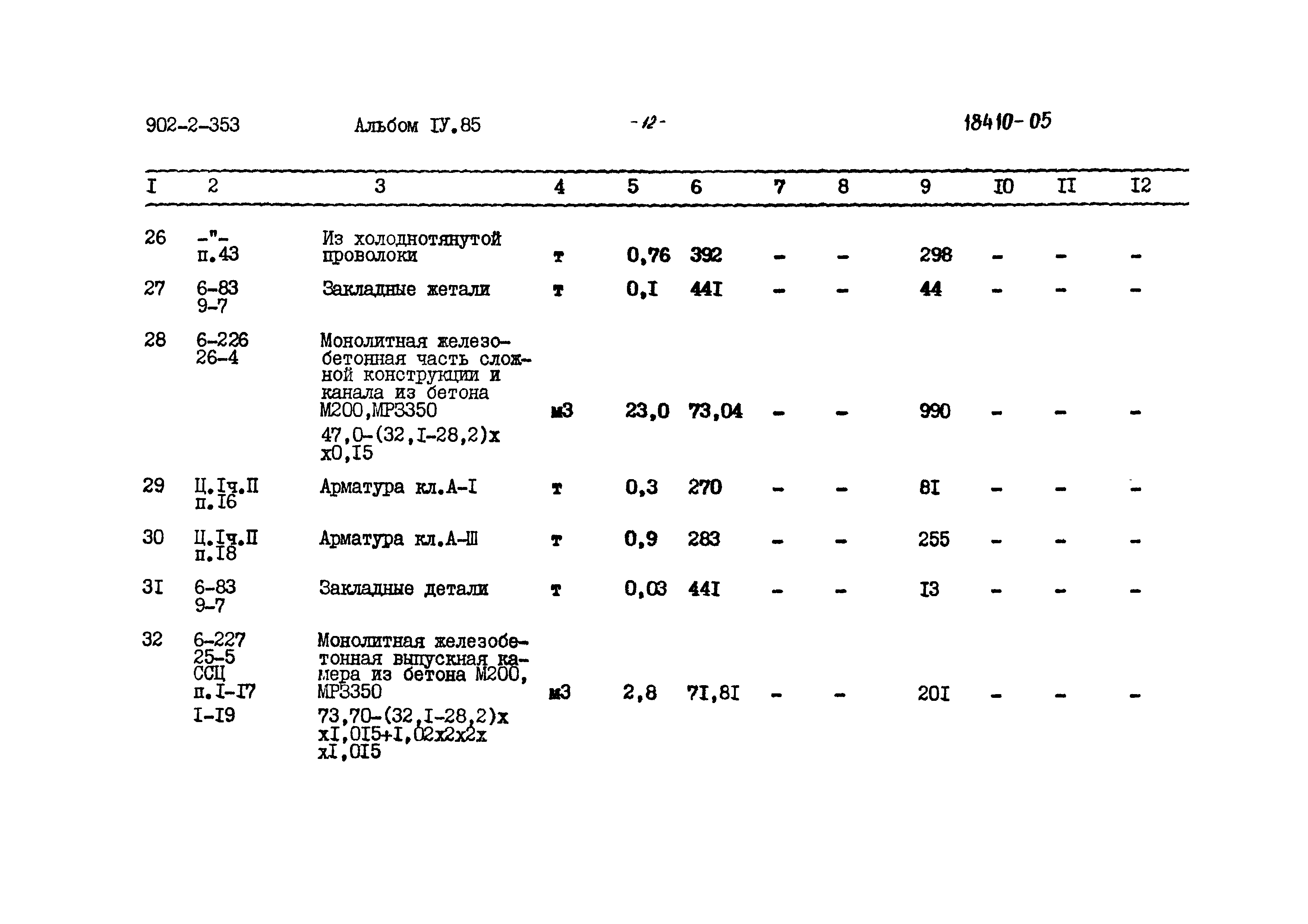 Типовой проект 902-2-353