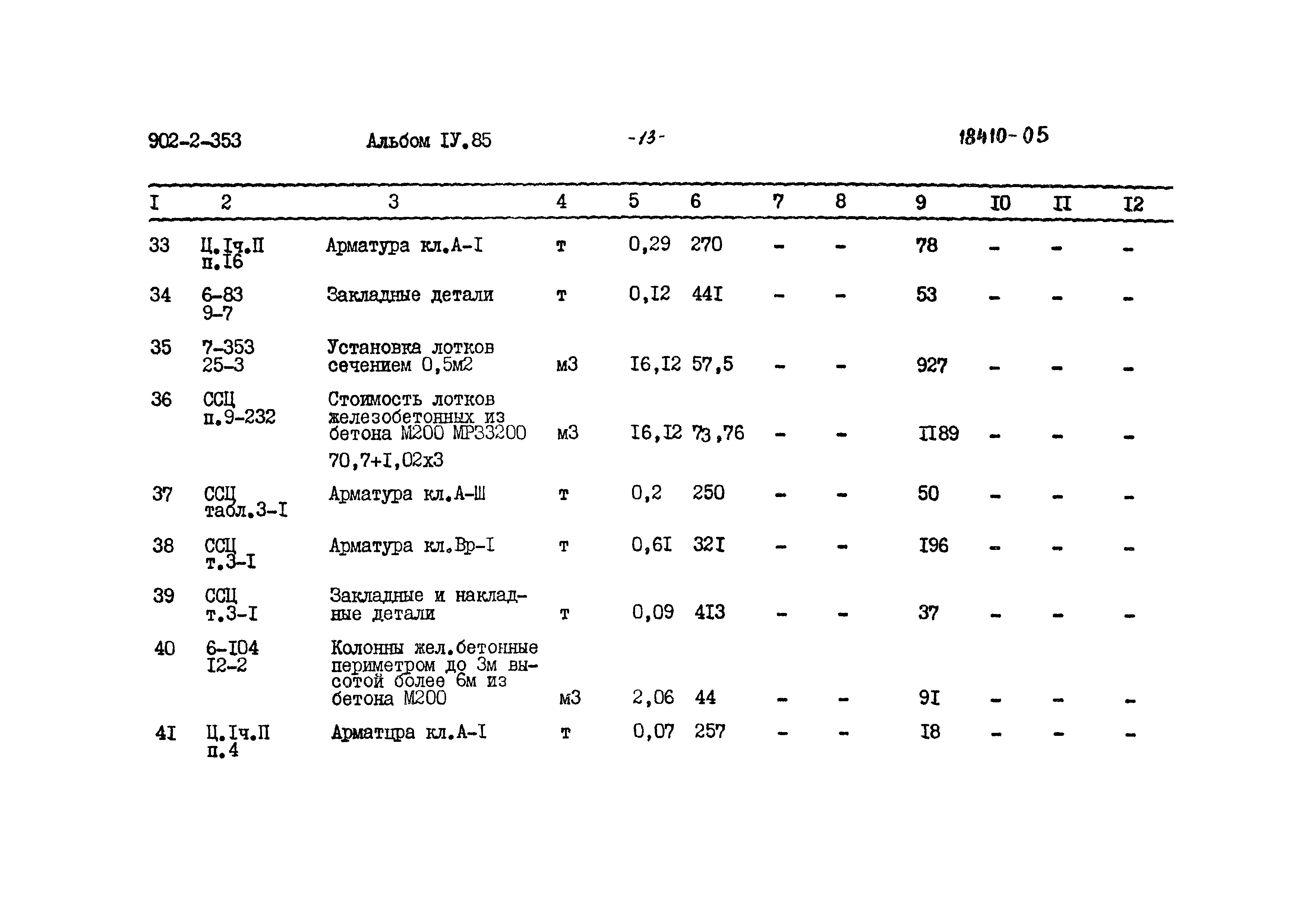 Типовой проект 902-2-353