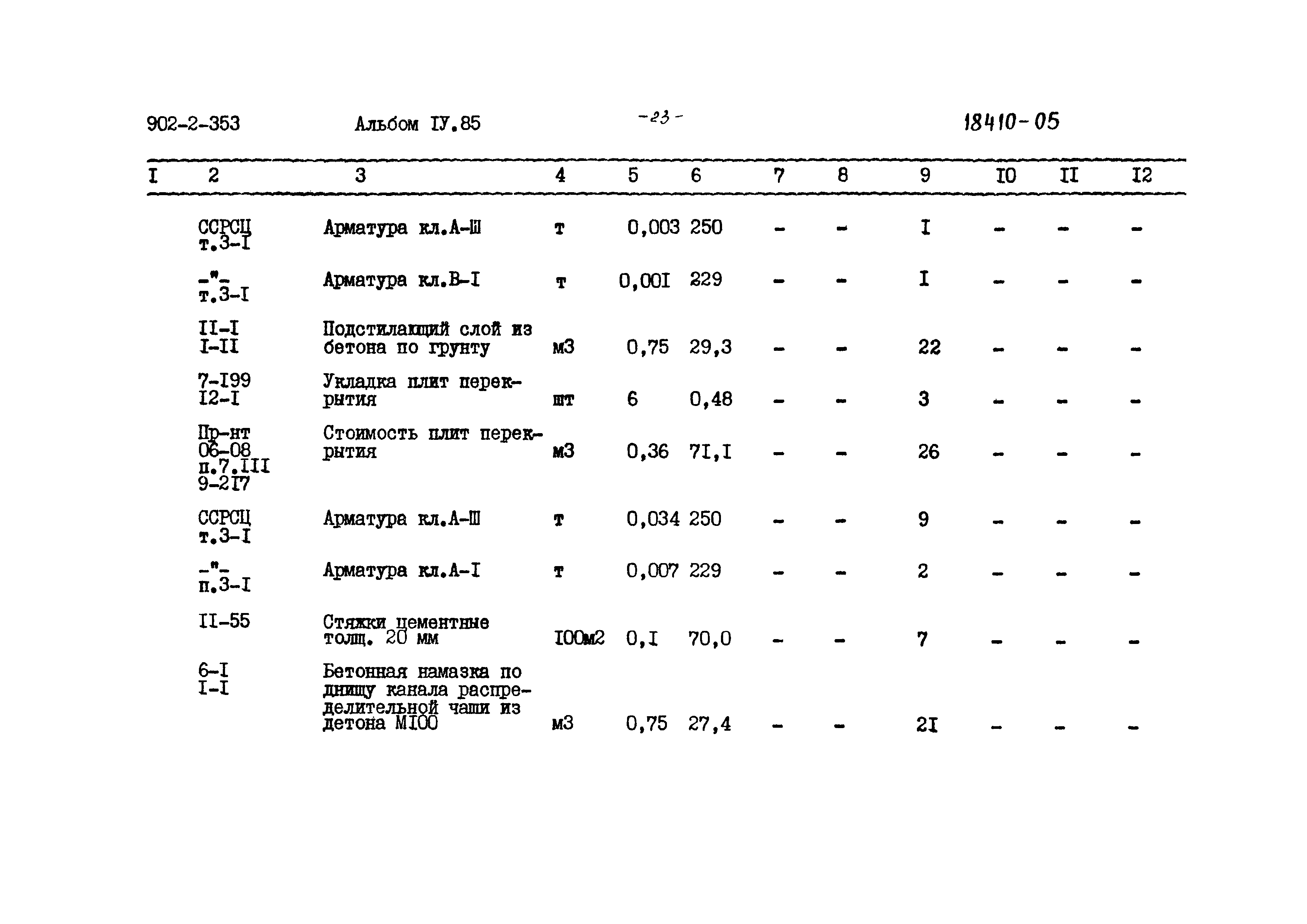 Типовой проект 902-2-353