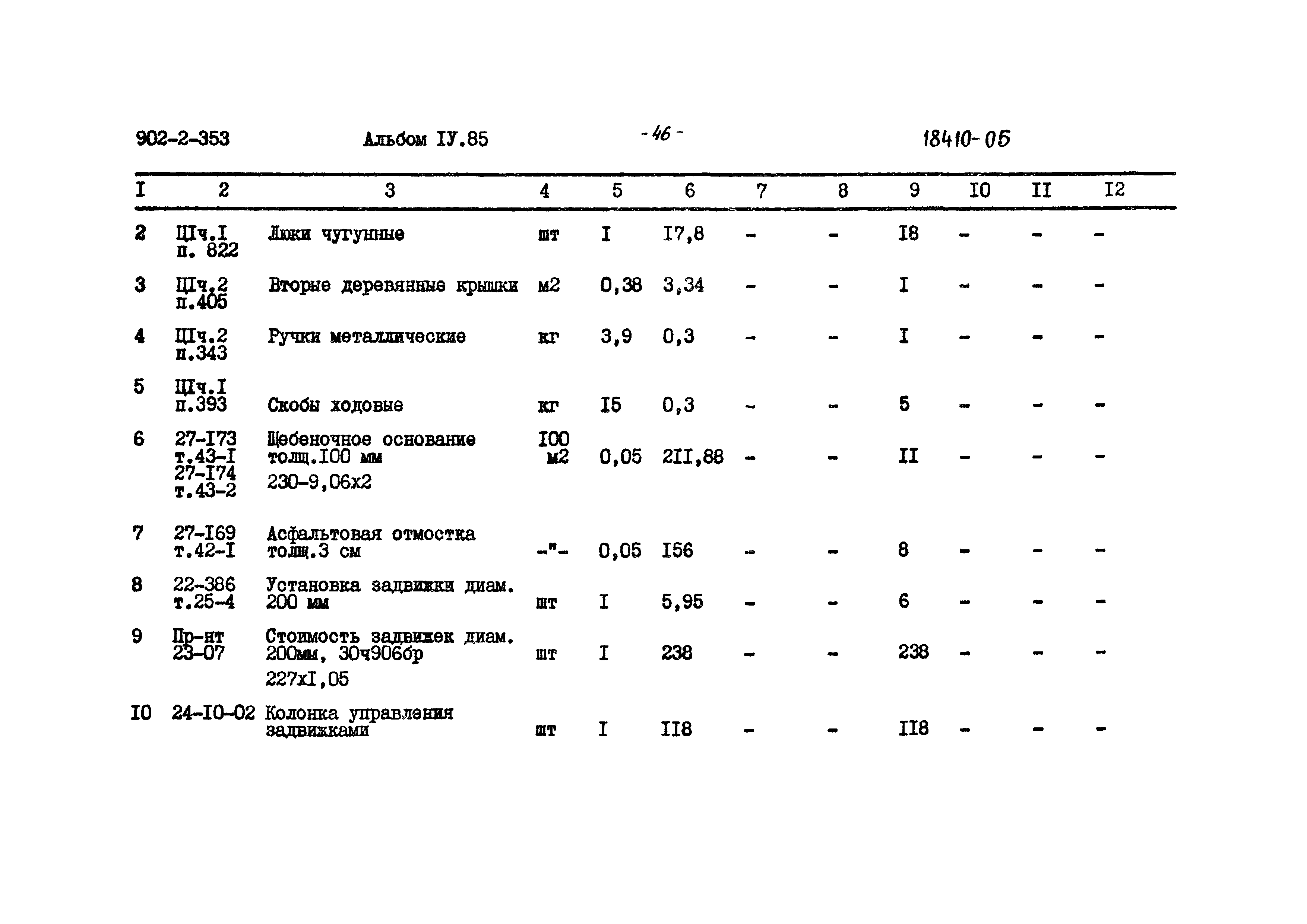 Типовой проект 902-2-353