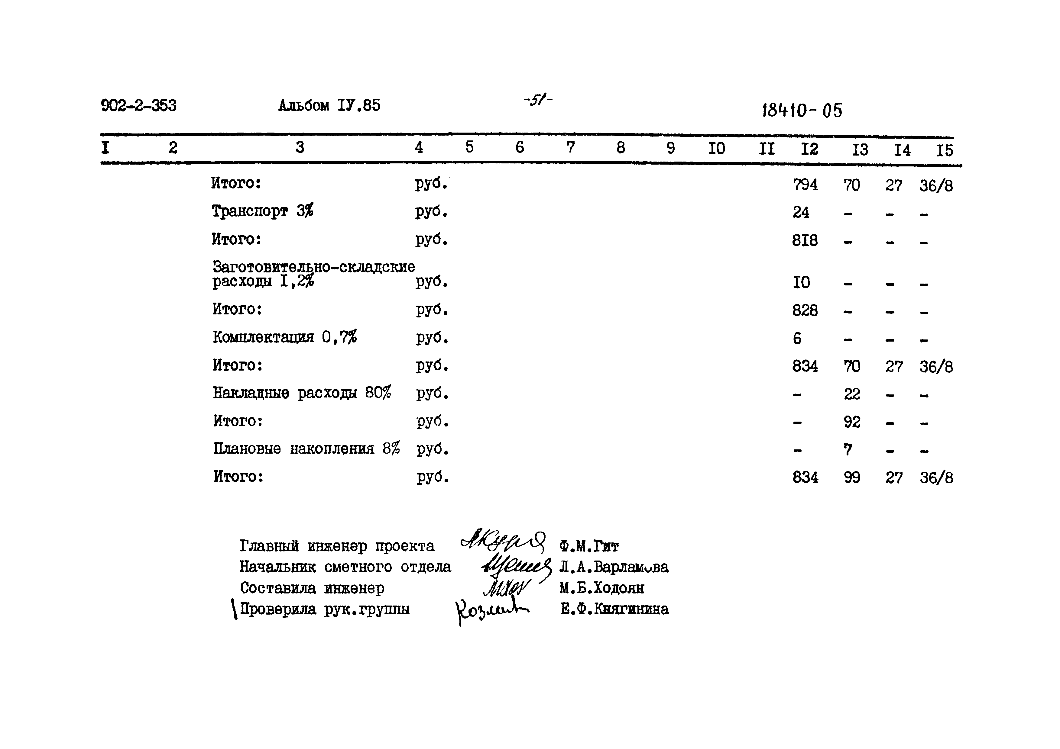 Типовой проект 902-2-353