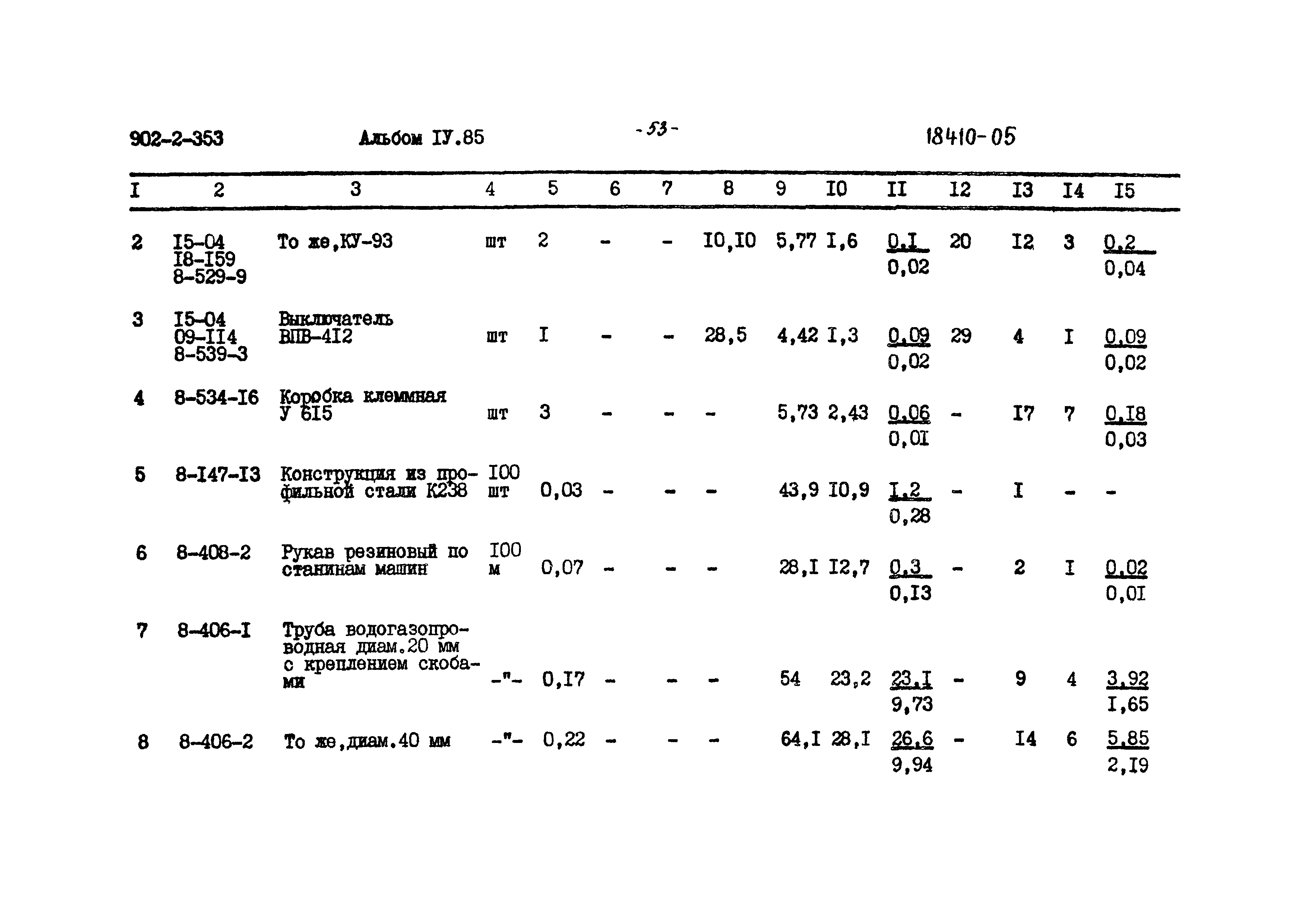 Типовой проект 902-2-353