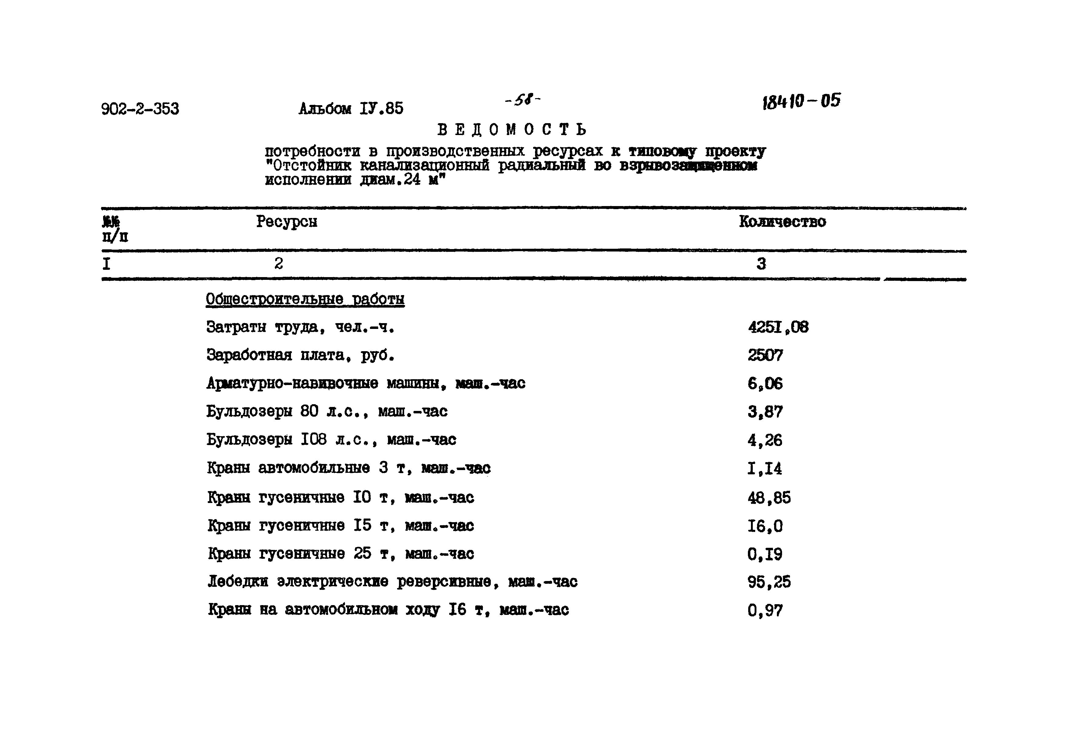 Типовой проект 902-2-353