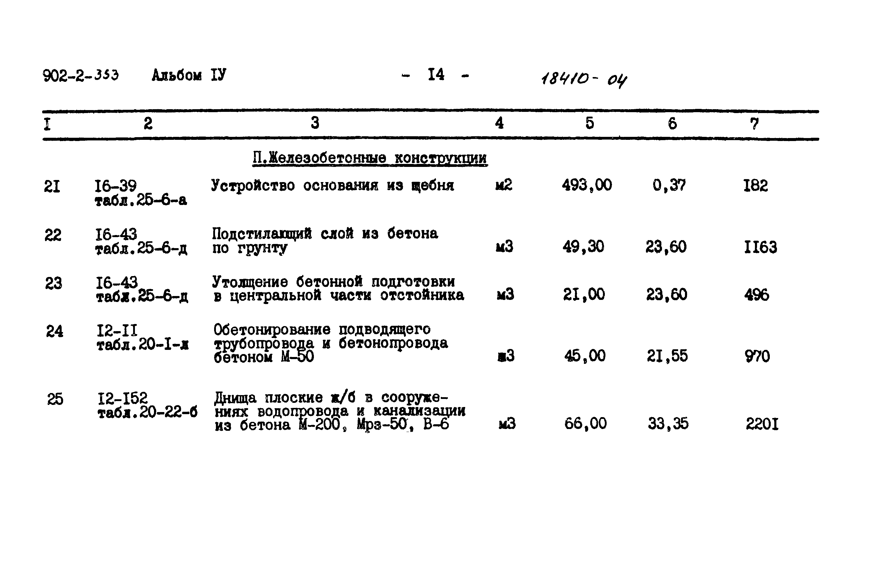 Типовой проект 902-2-353