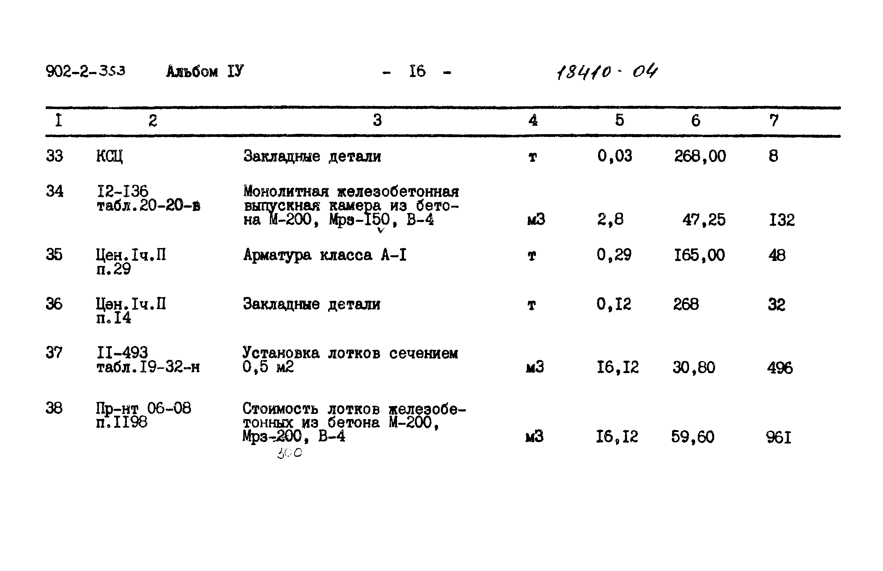 Типовой проект 902-2-353