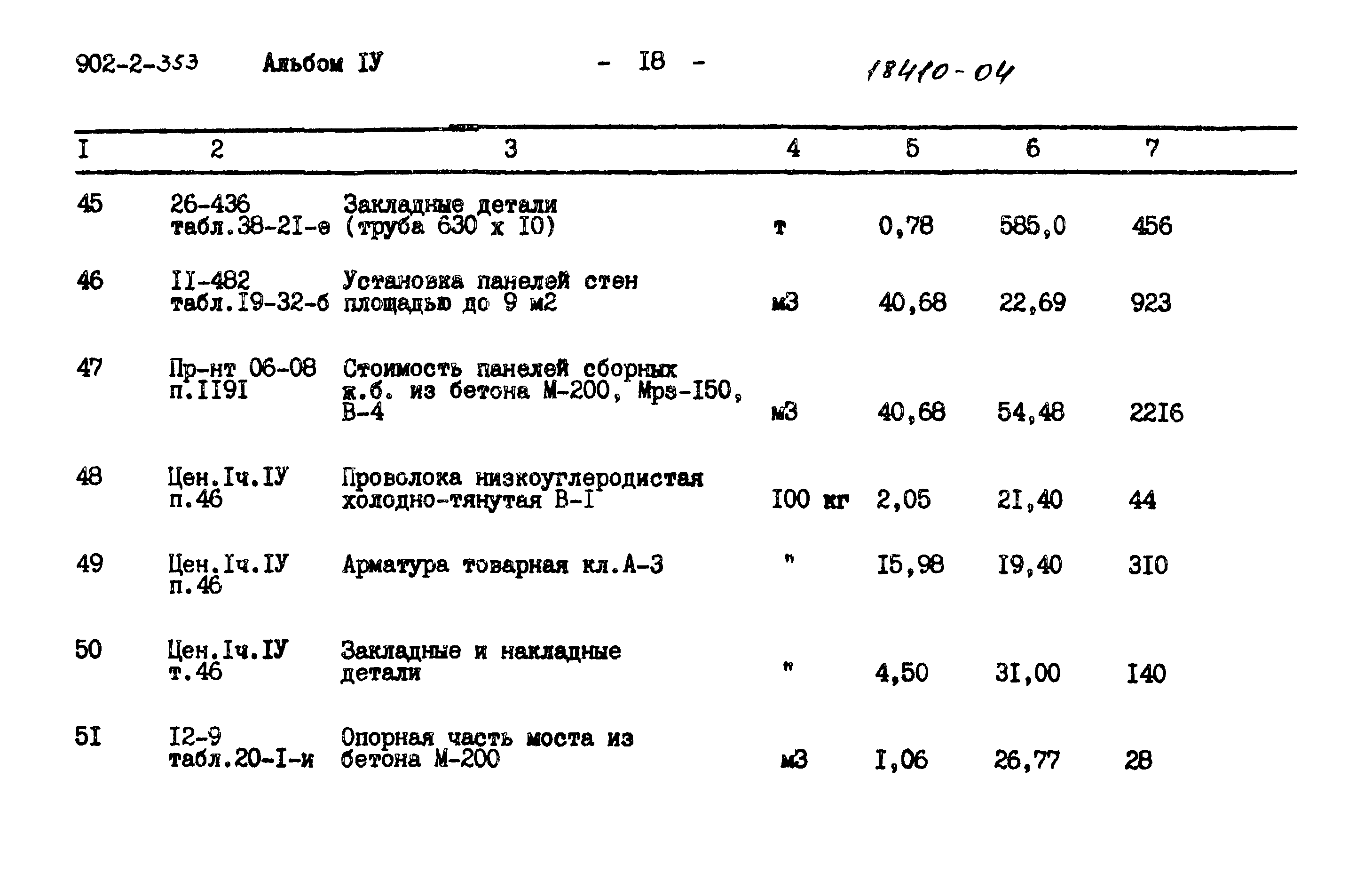Типовой проект 902-2-353
