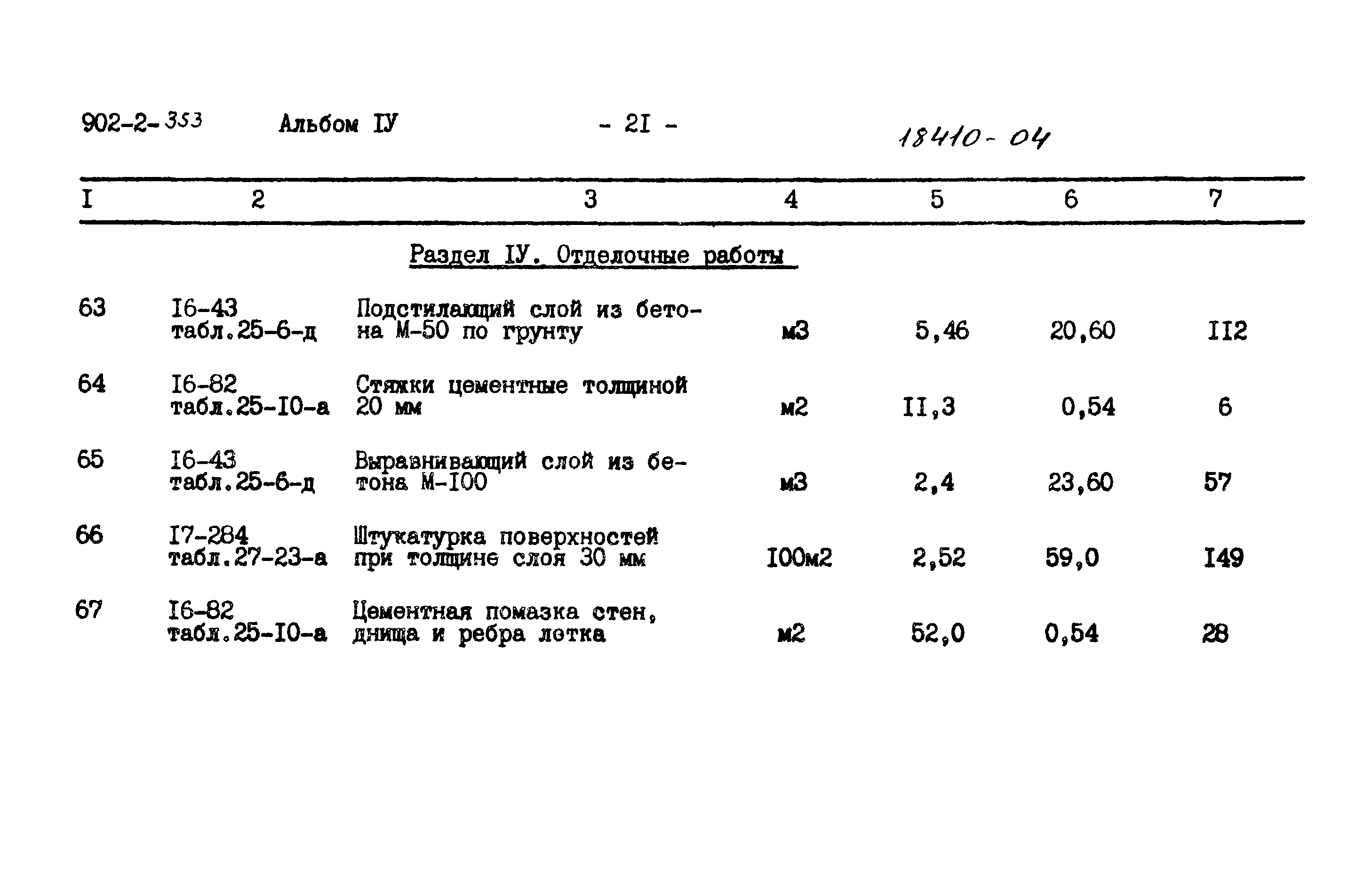 Типовой проект 902-2-353