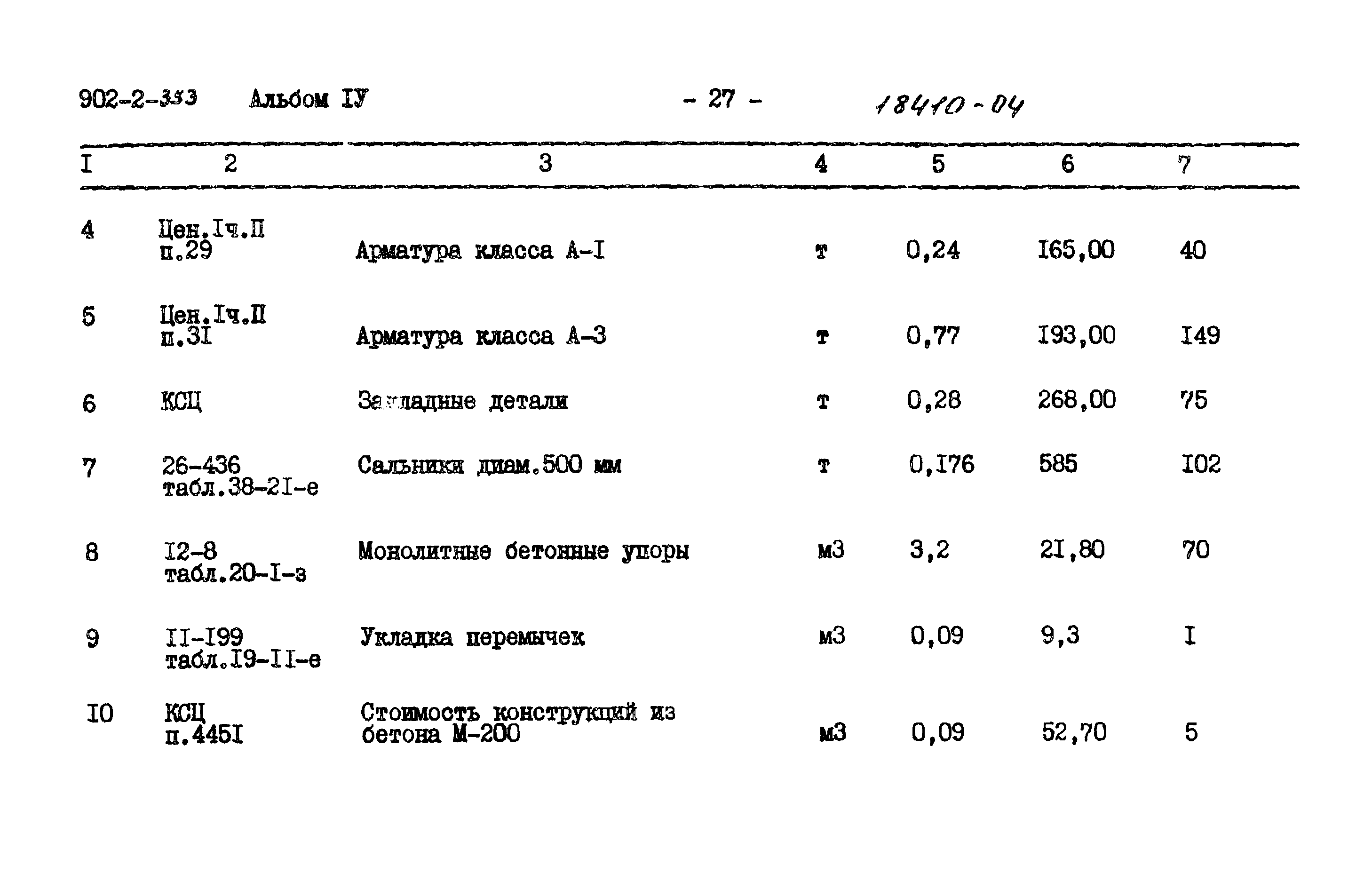 Типовой проект 902-2-353