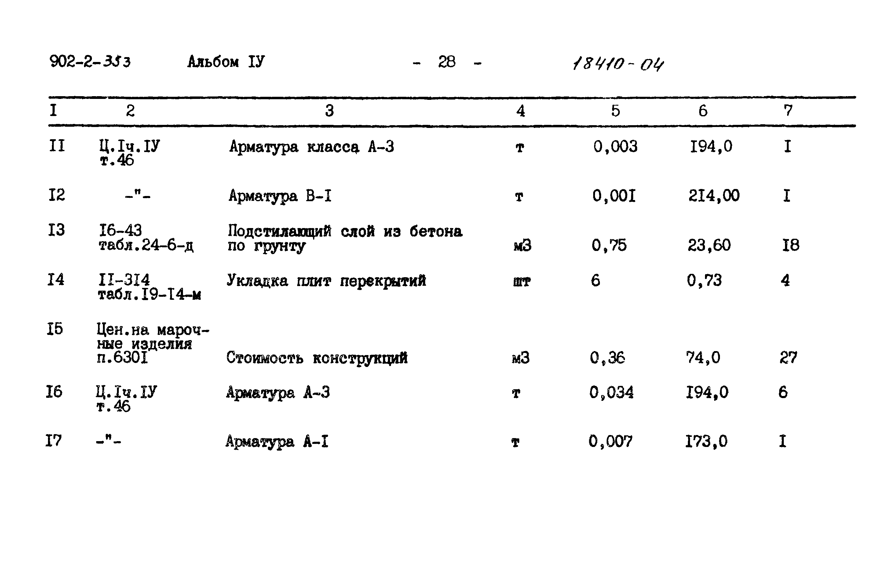 Типовой проект 902-2-353