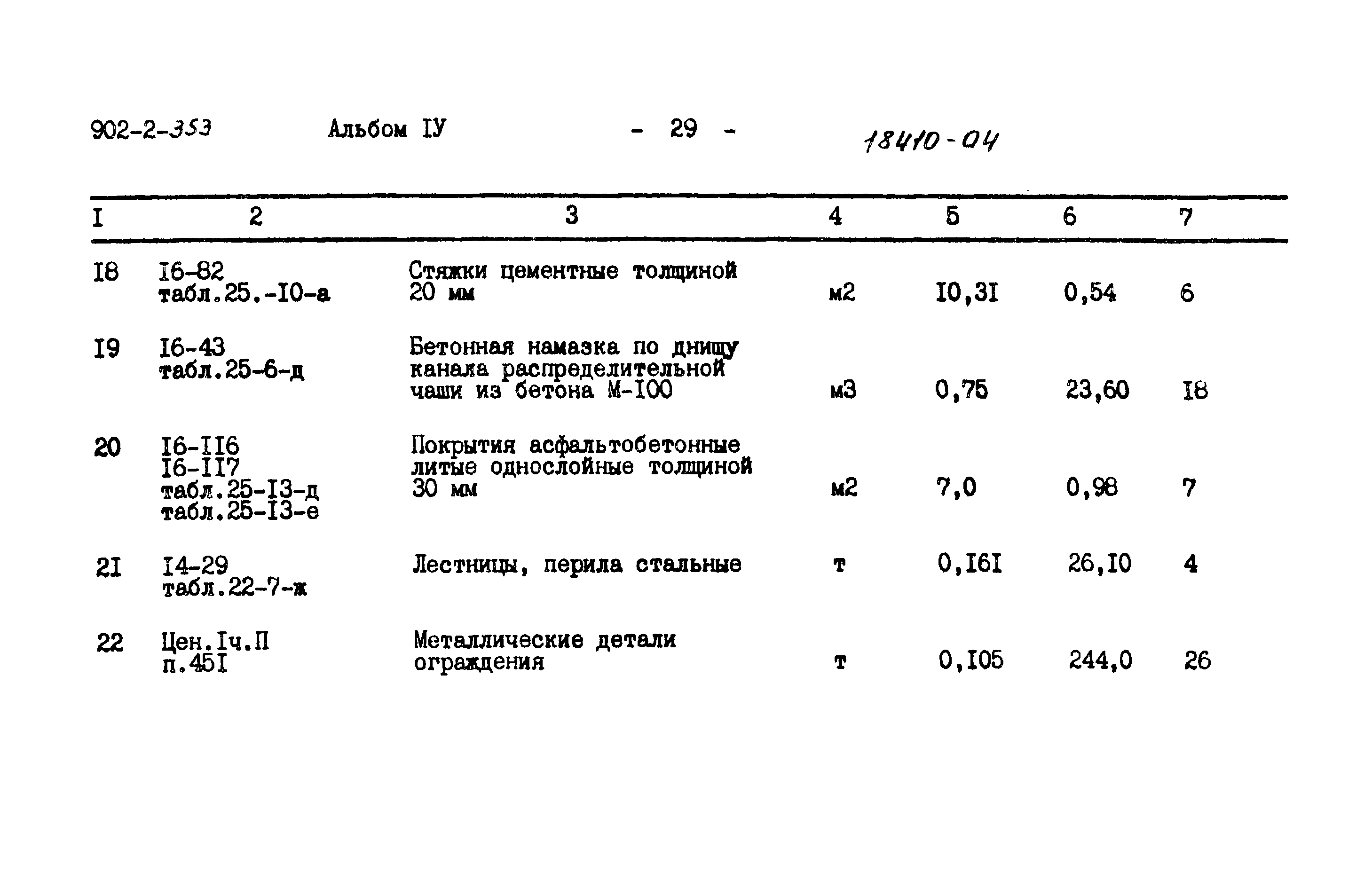 Типовой проект 902-2-353