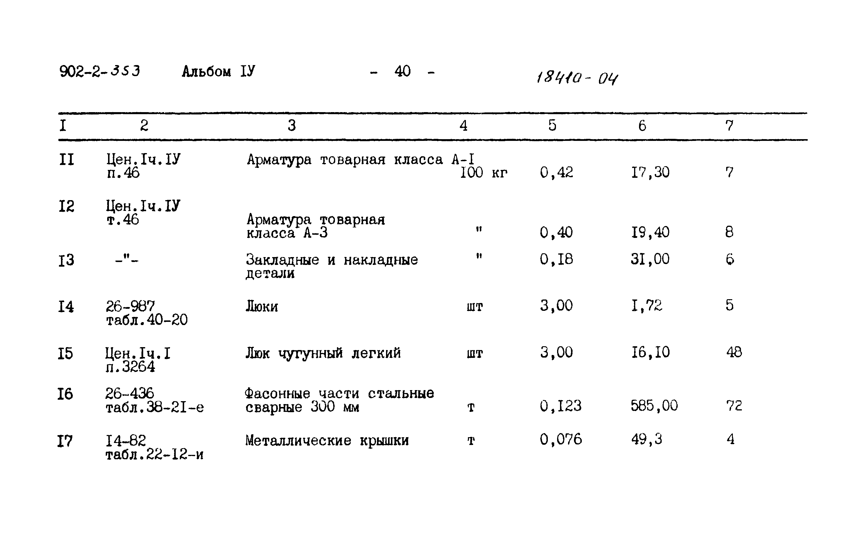 Типовой проект 902-2-353