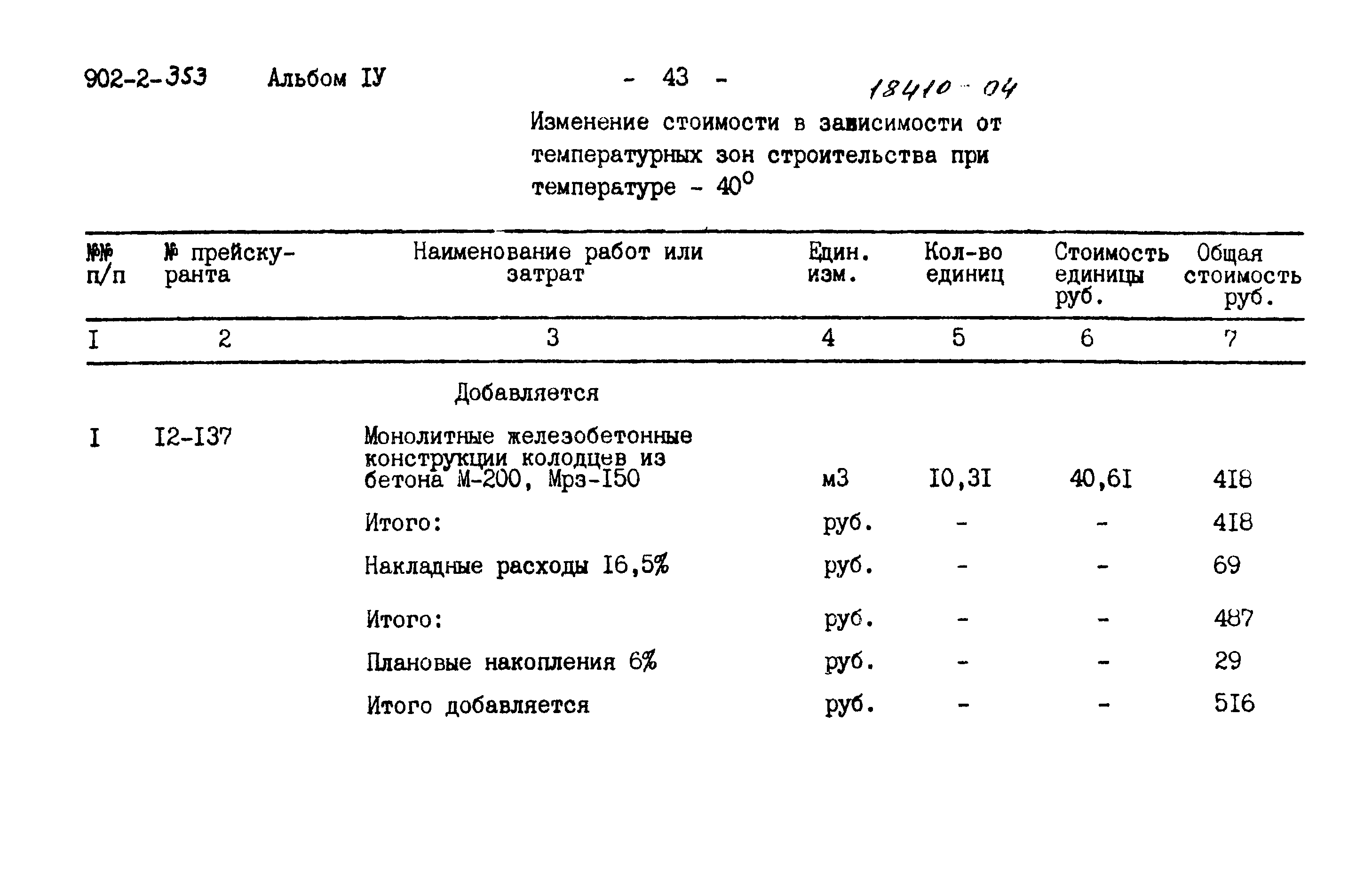 Типовой проект 902-2-353